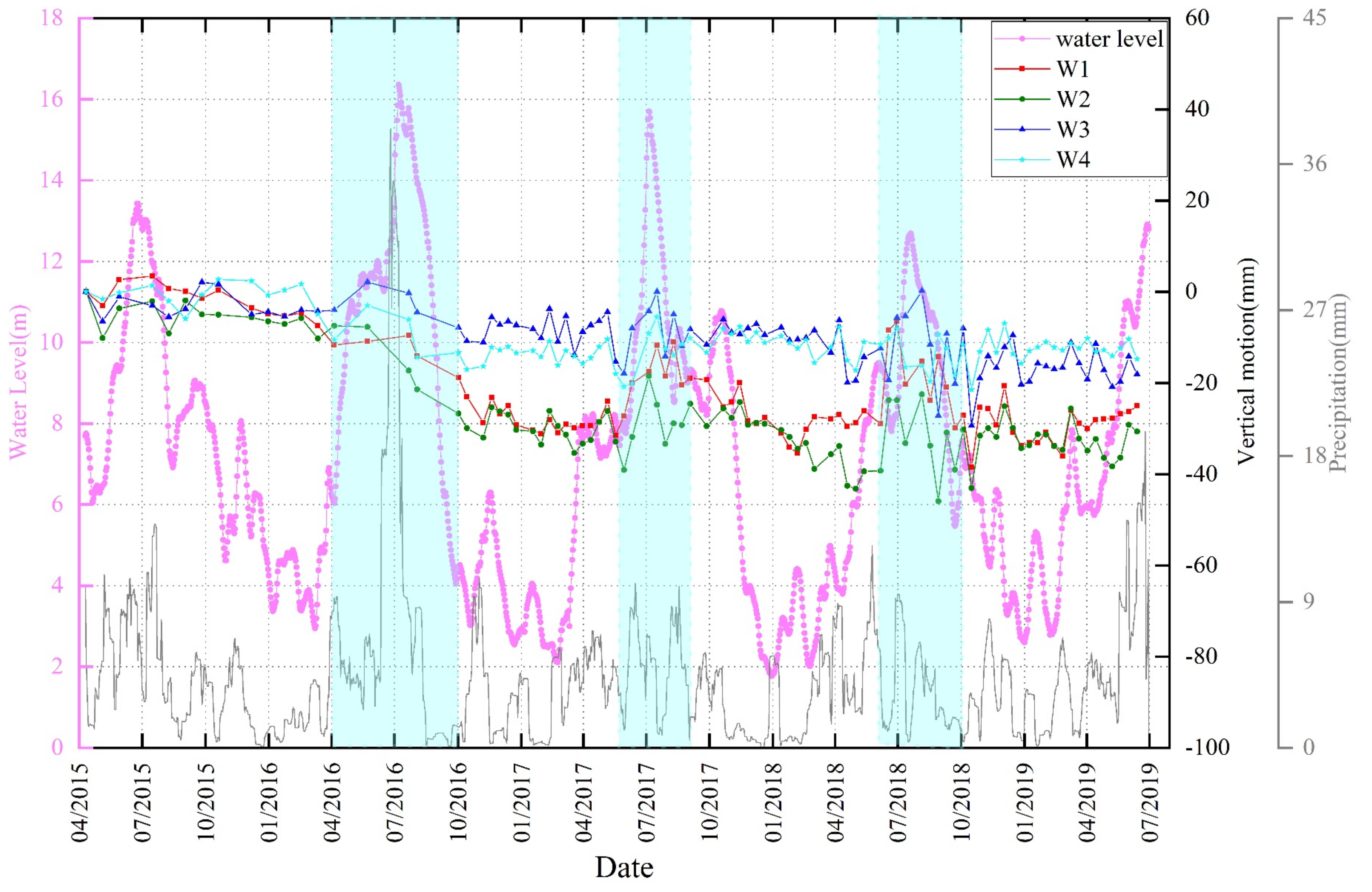 Remotesensing 12 03788 g012 Remotesensing 12 03788 g012
