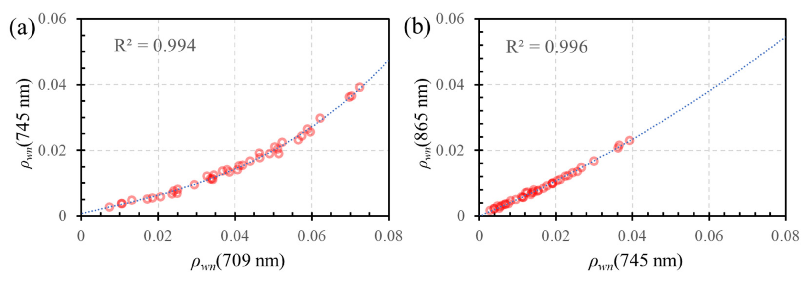 Remotesensing 12 03791 g003