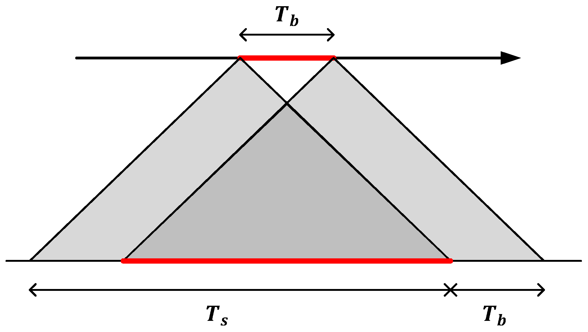 Remotesensing 12 03792 g004