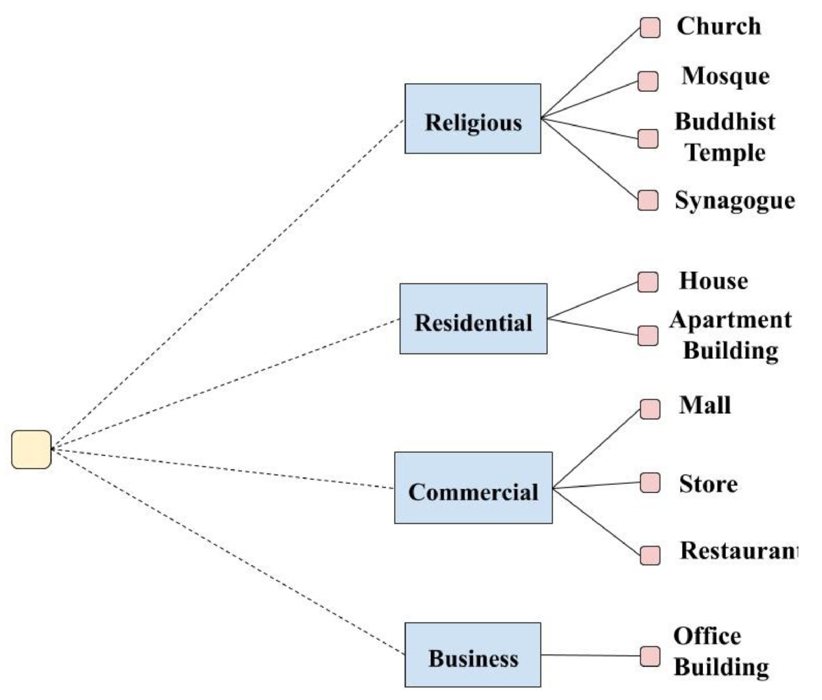 Remotesensing 12 03794 g002 Remotesensing 12 03794 g002