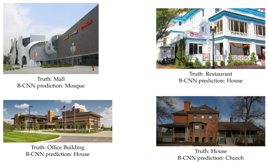 Remotesensing 12 03794 g007 Remotesensing 12 03794 g007