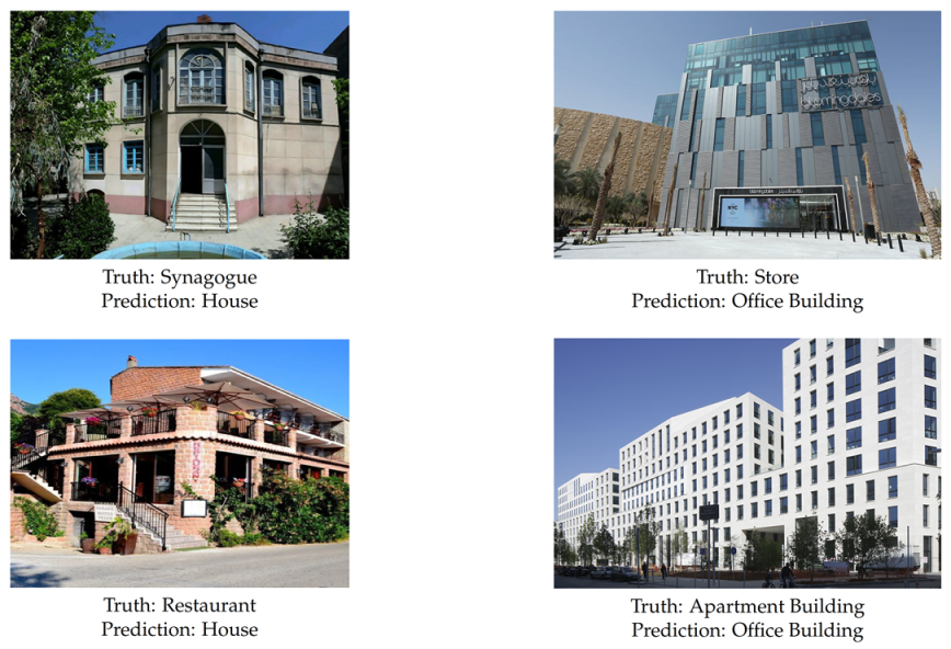 Remotesensing 12 03794 g008 Remotesensing 12 03794 g008