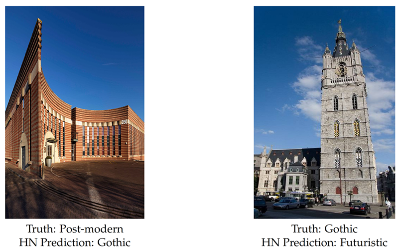 Remotesensing 12 03794 g010 Remotesensing 12 03794 g010