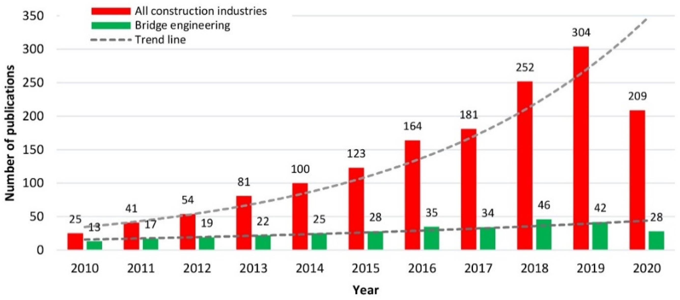 Remotesensing 12 03796 g002 Remotesensing 12 03796 g002