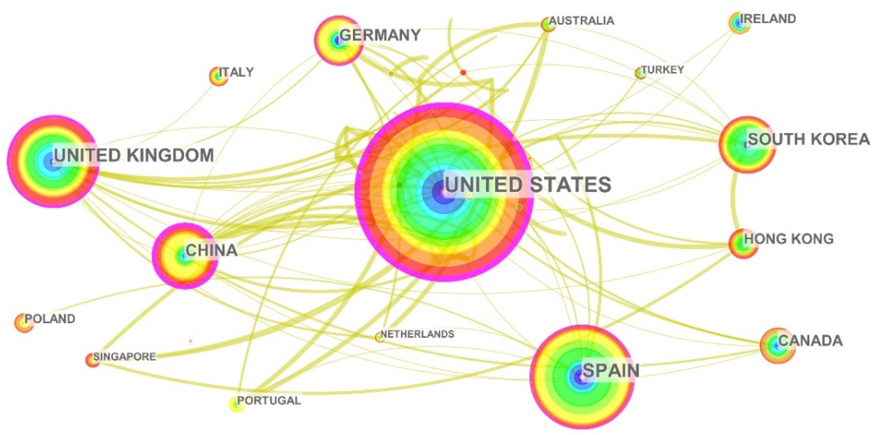 Remotesensing 12 03796 g005 Remotesensing 12 03796 g005