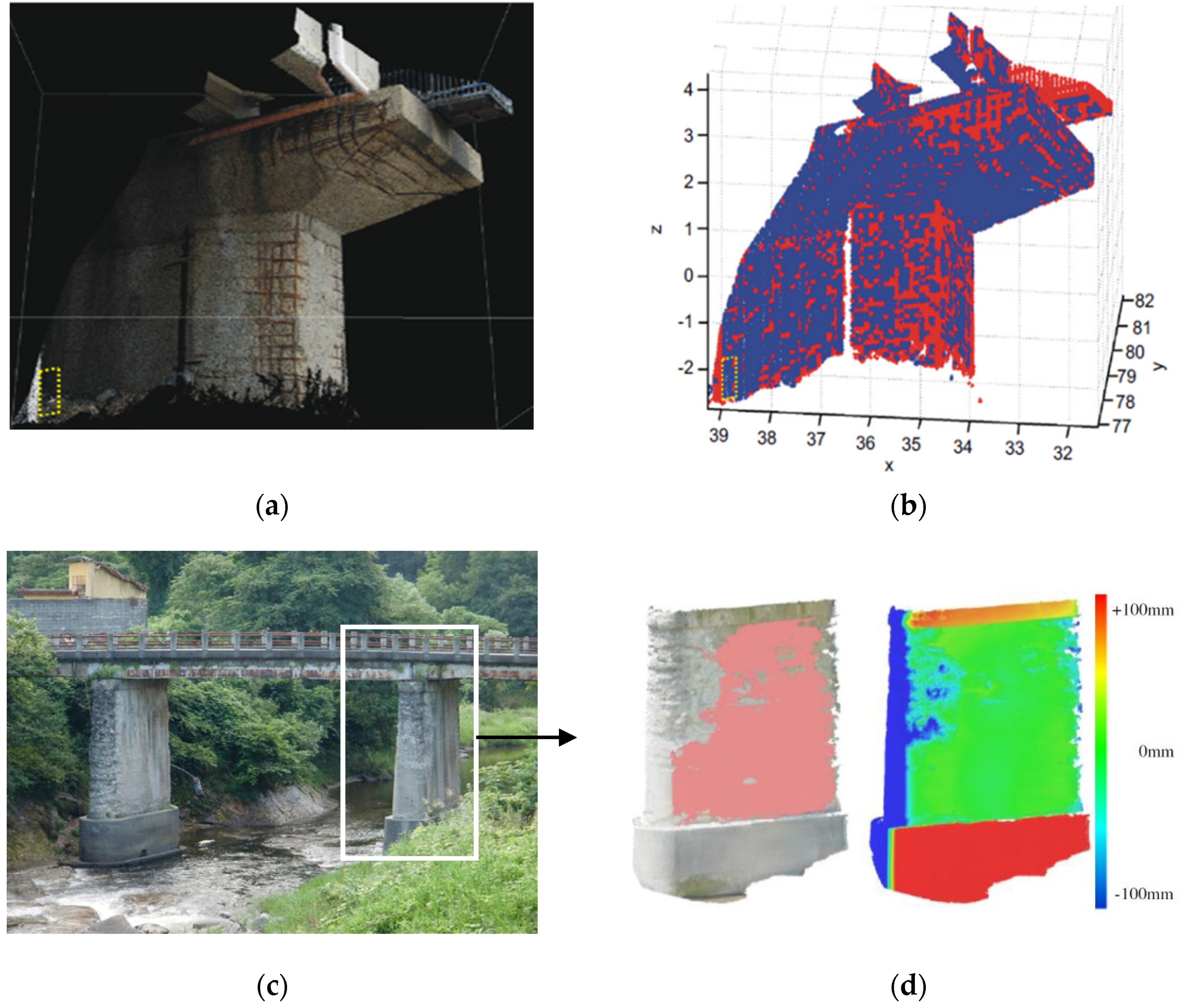 Remotesensing 12 03796 g008 Remotesensing 12 03796 g008