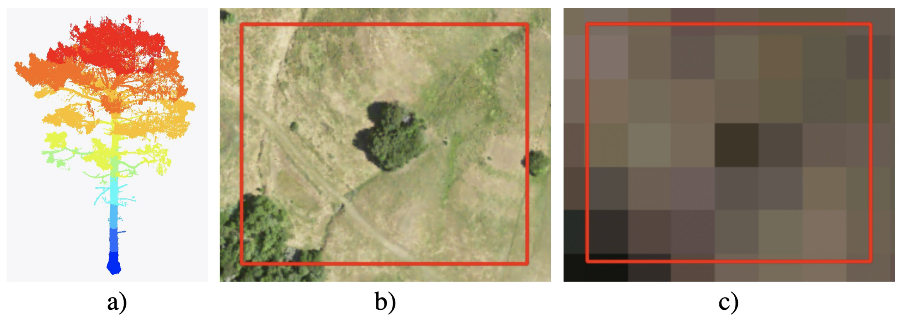 Remotesensing 12 03797 g001 Remotesensing 12 03797 g001