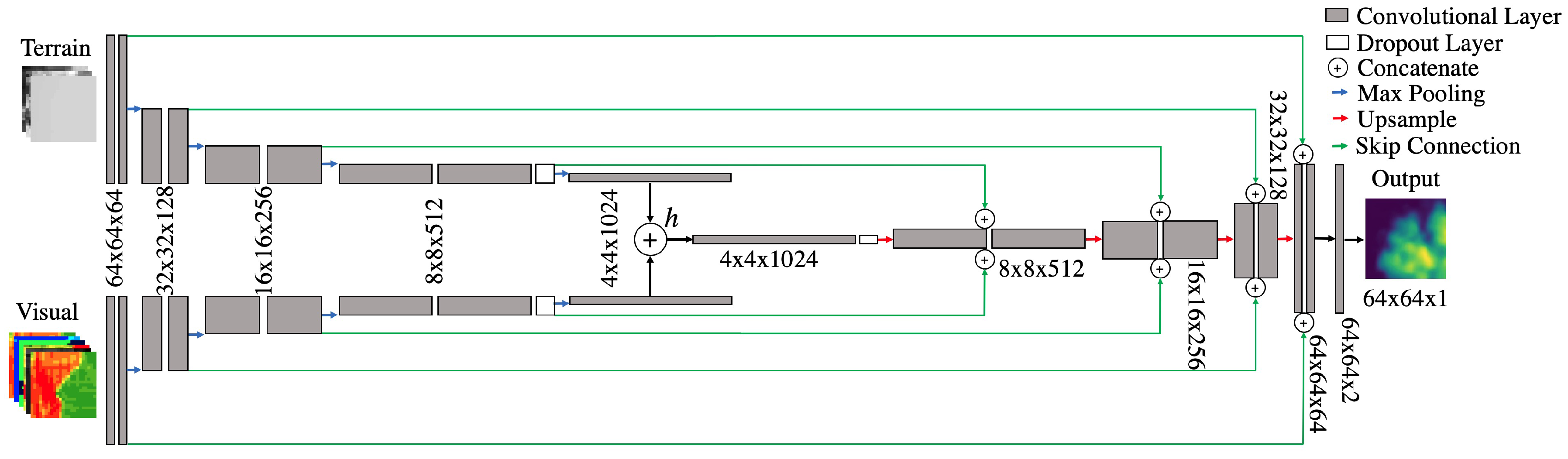 Remotesensing 12 03797 g005 Remotesensing 12 03797 g005
