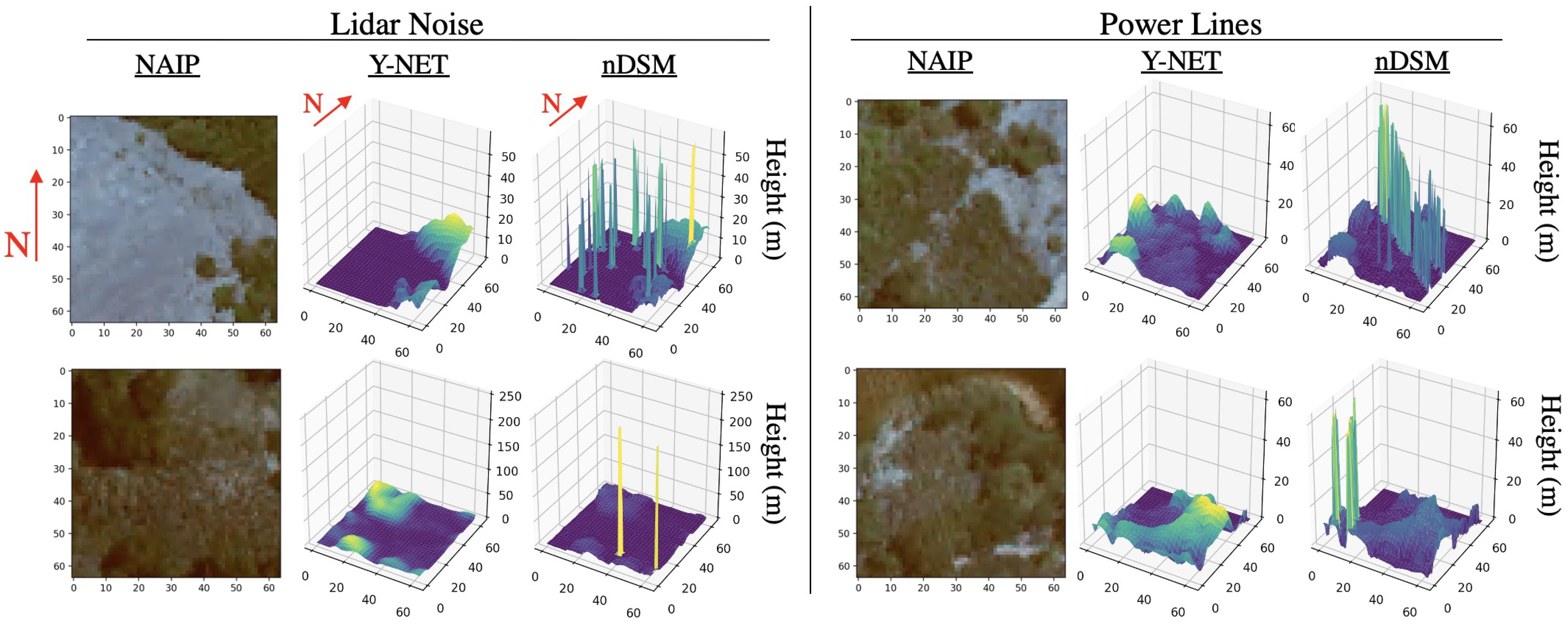 Remotesensing 12 03797 g010 Remotesensing 12 03797 g010