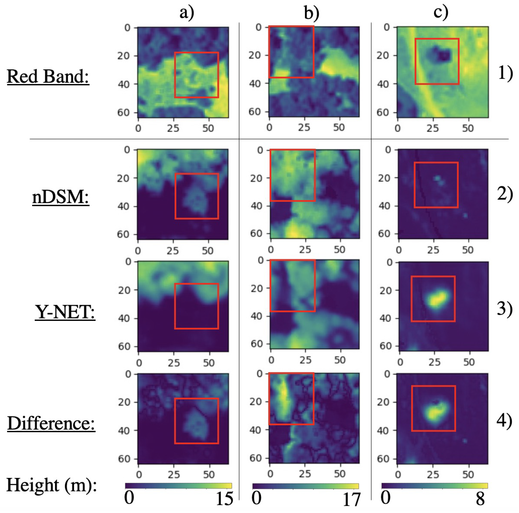 Remotesensing 12 03797 g011 Remotesensing 12 03797 g011