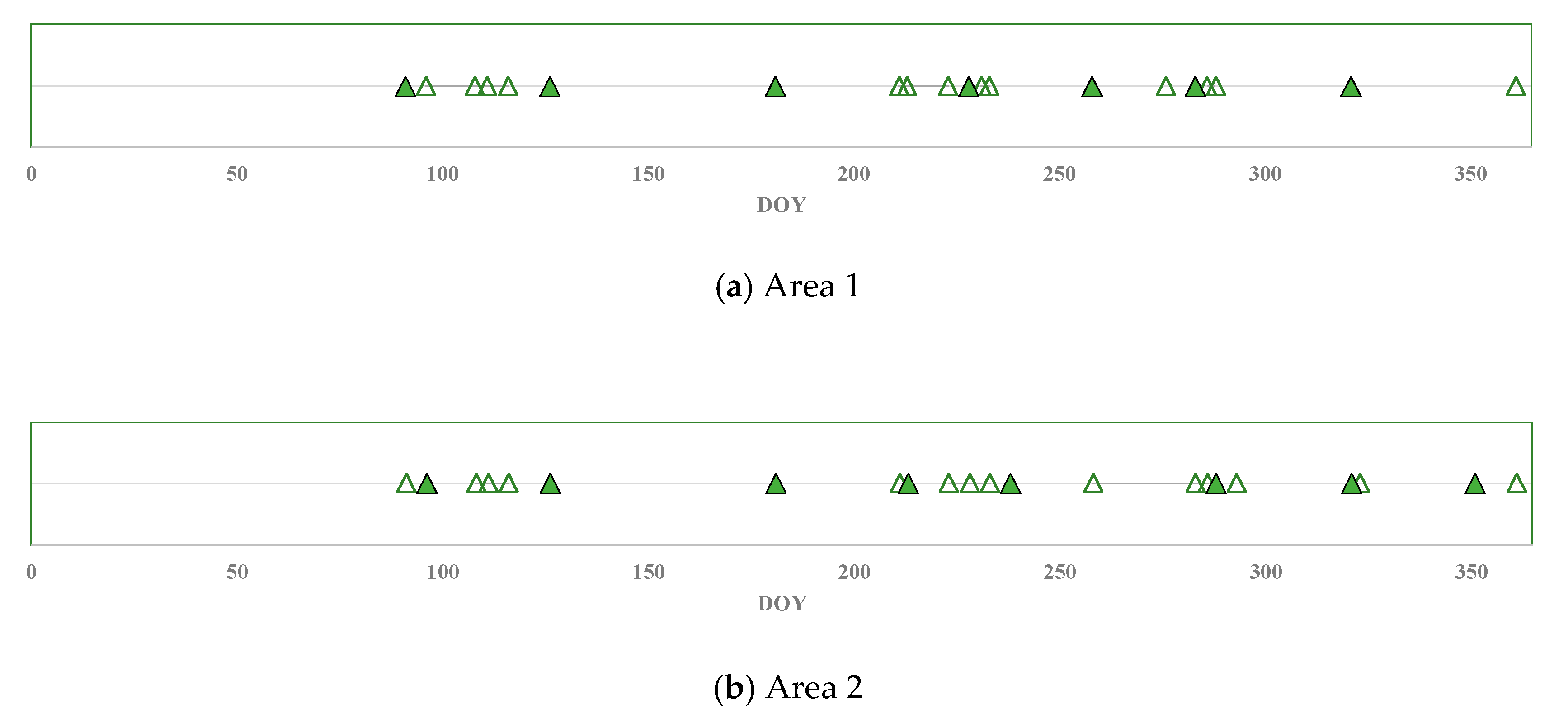 Remotesensing 12 03798 g003