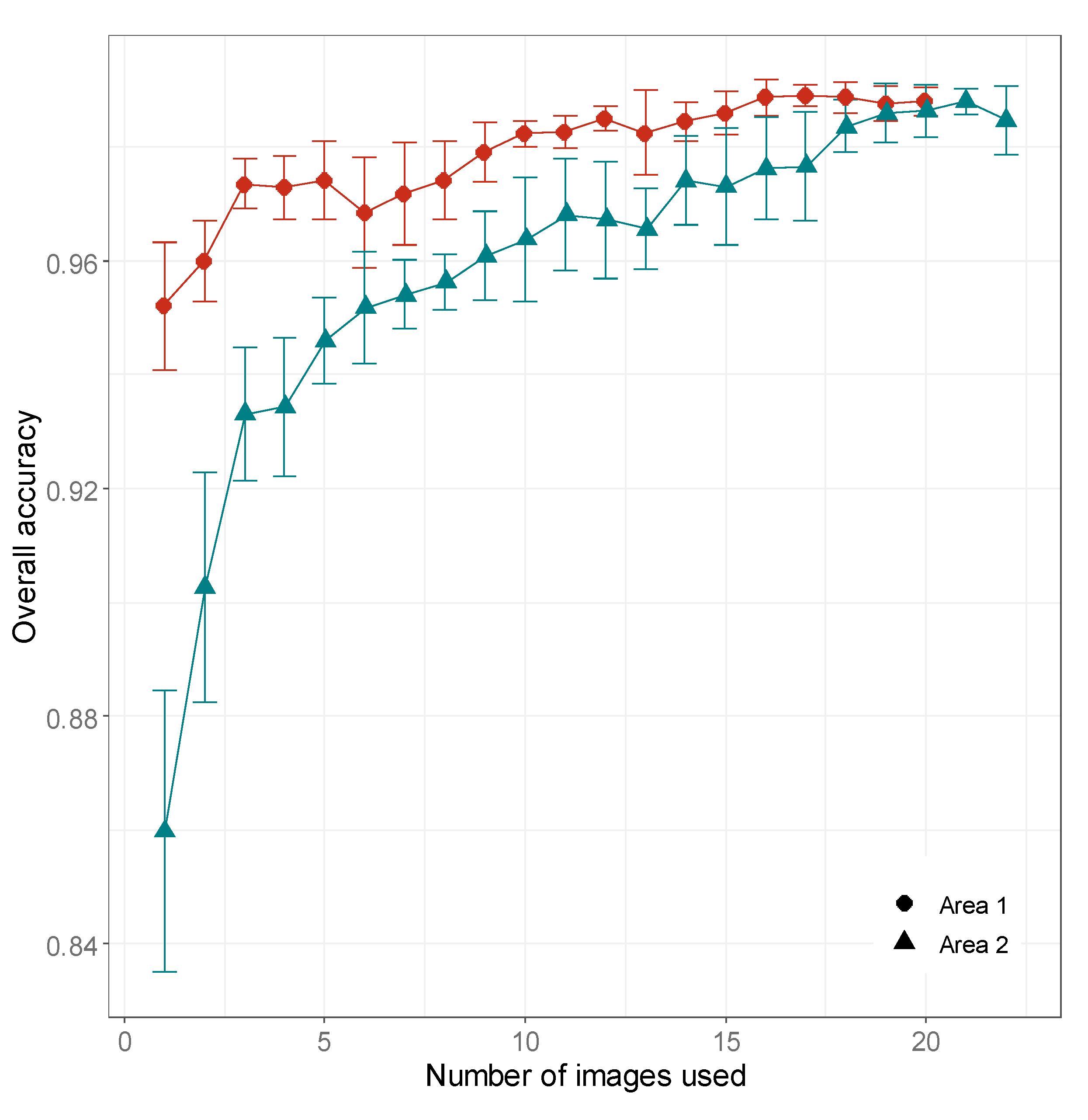 Remotesensing 12 03798 g005