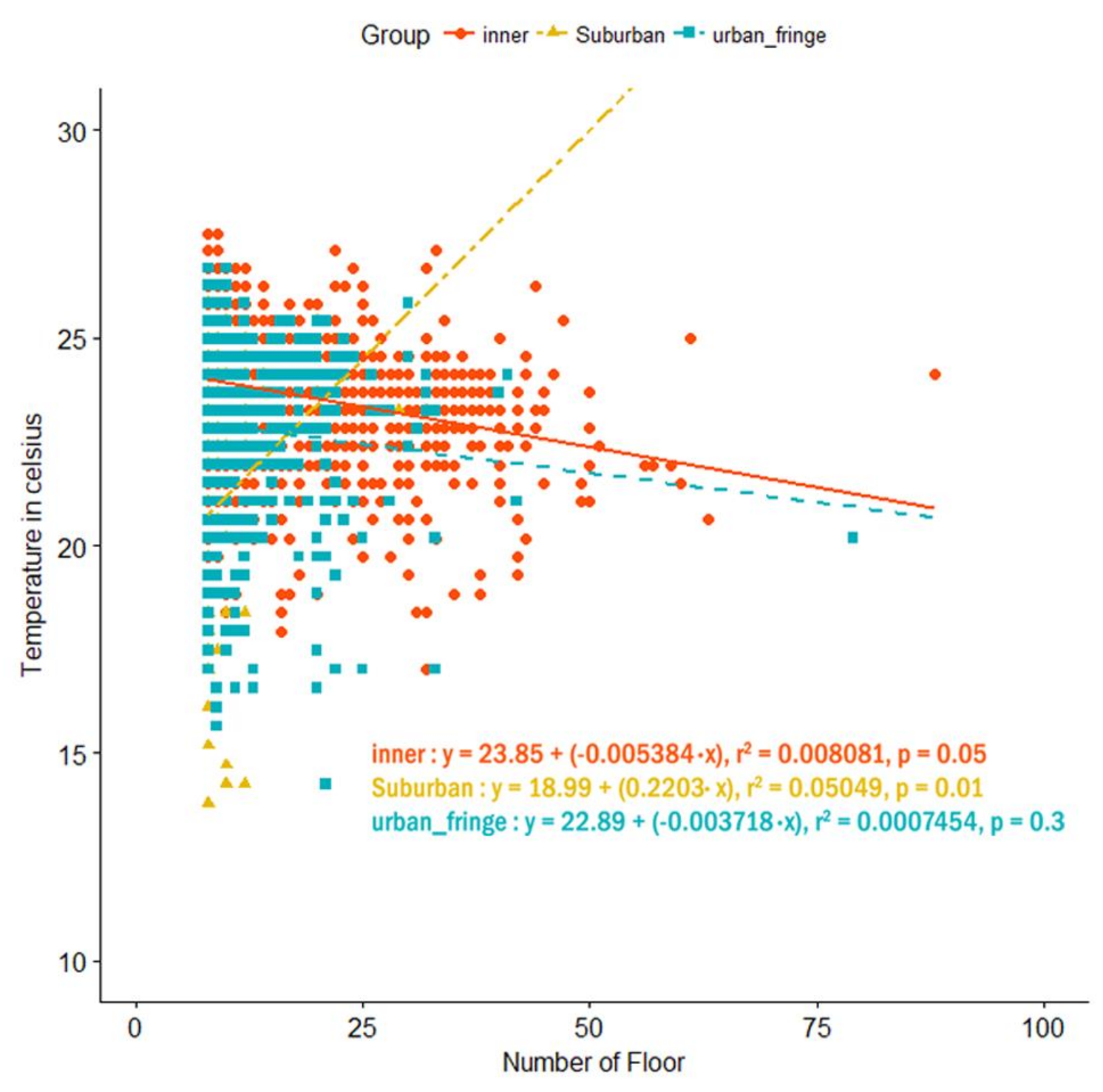 Remotesensing 12 03802 g007 Remotesensing 12 03802 g007