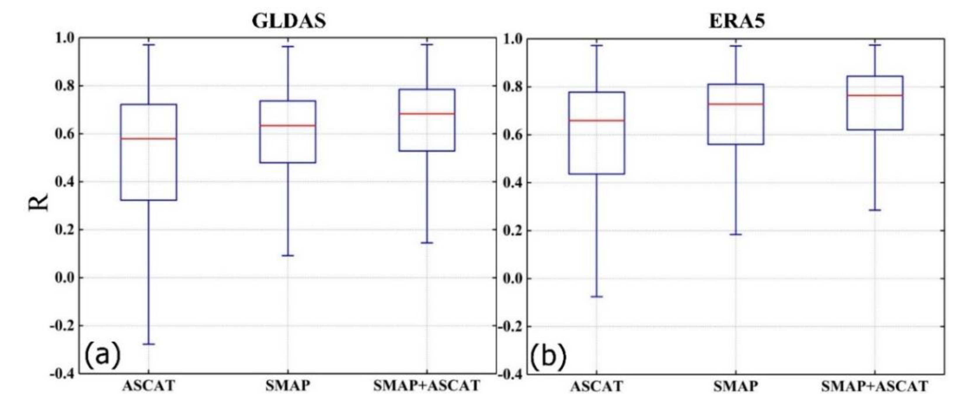 Remotesensing 12 03804 g011