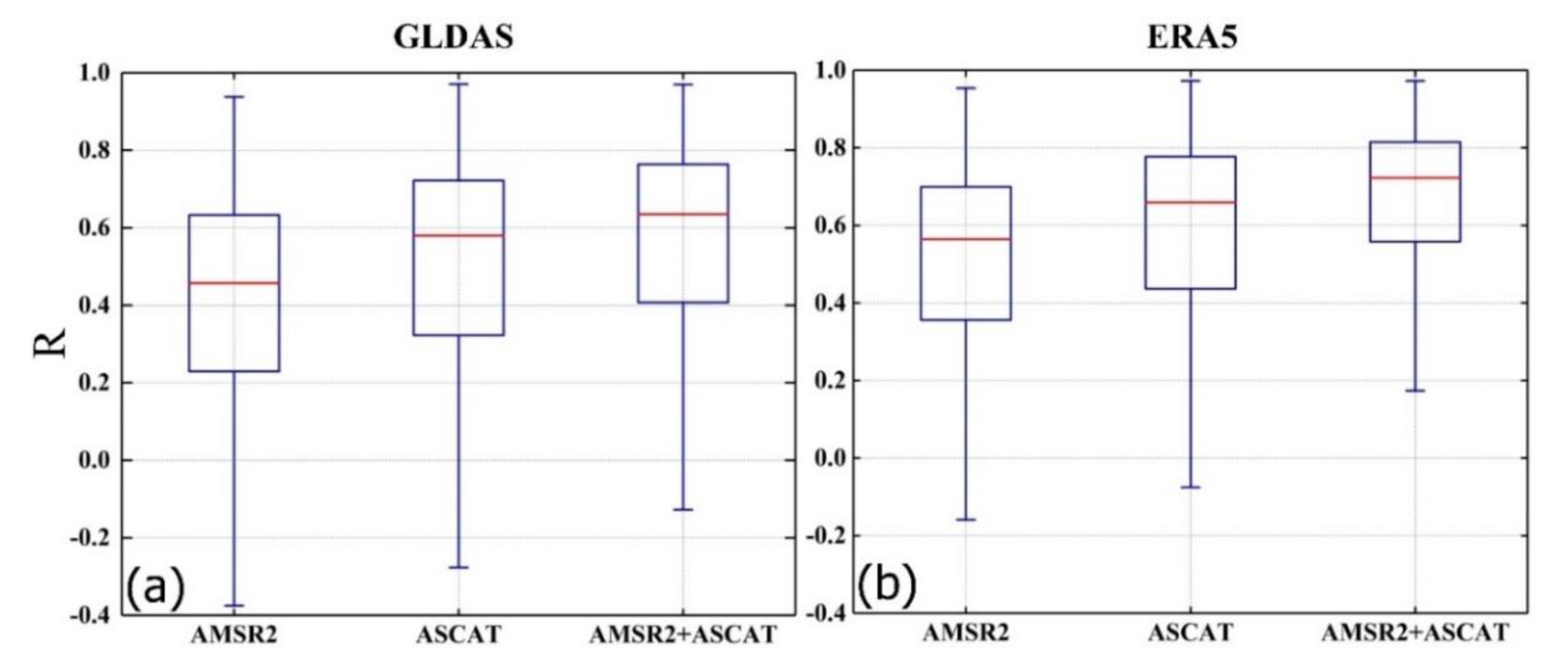 Remotesensing 12 03804 g012