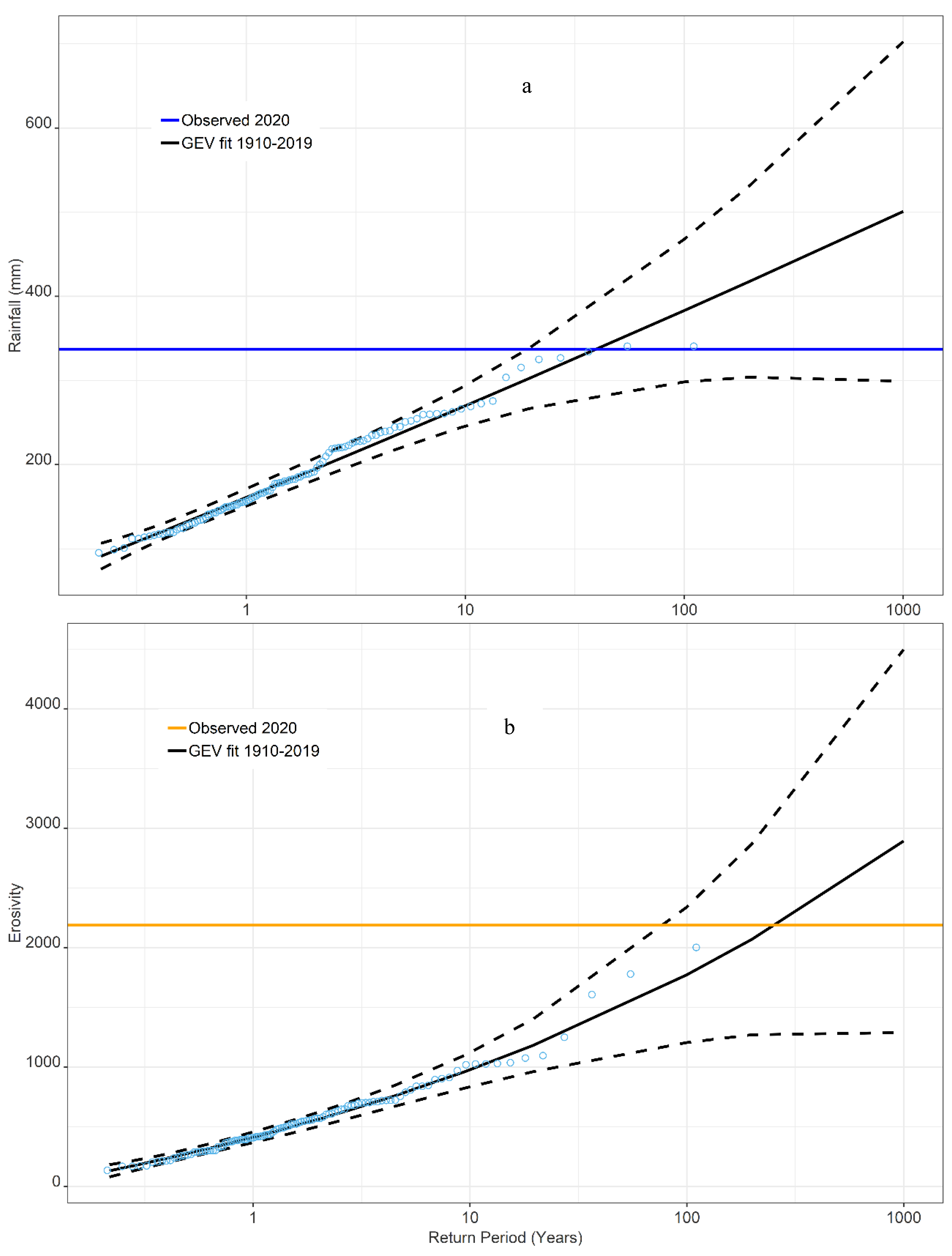 Remotesensing 12 03805 g003