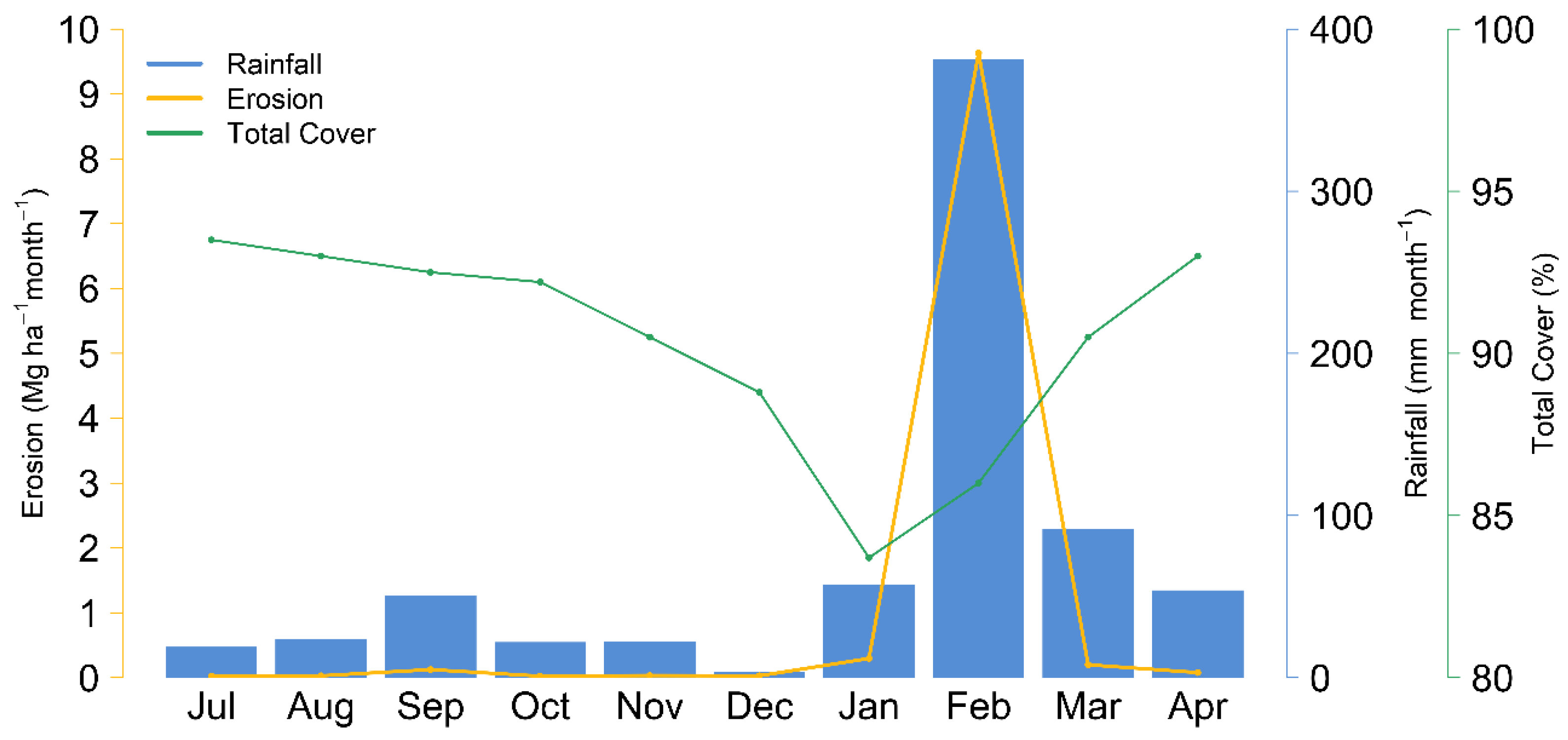 Remotesensing 12 03805 g004