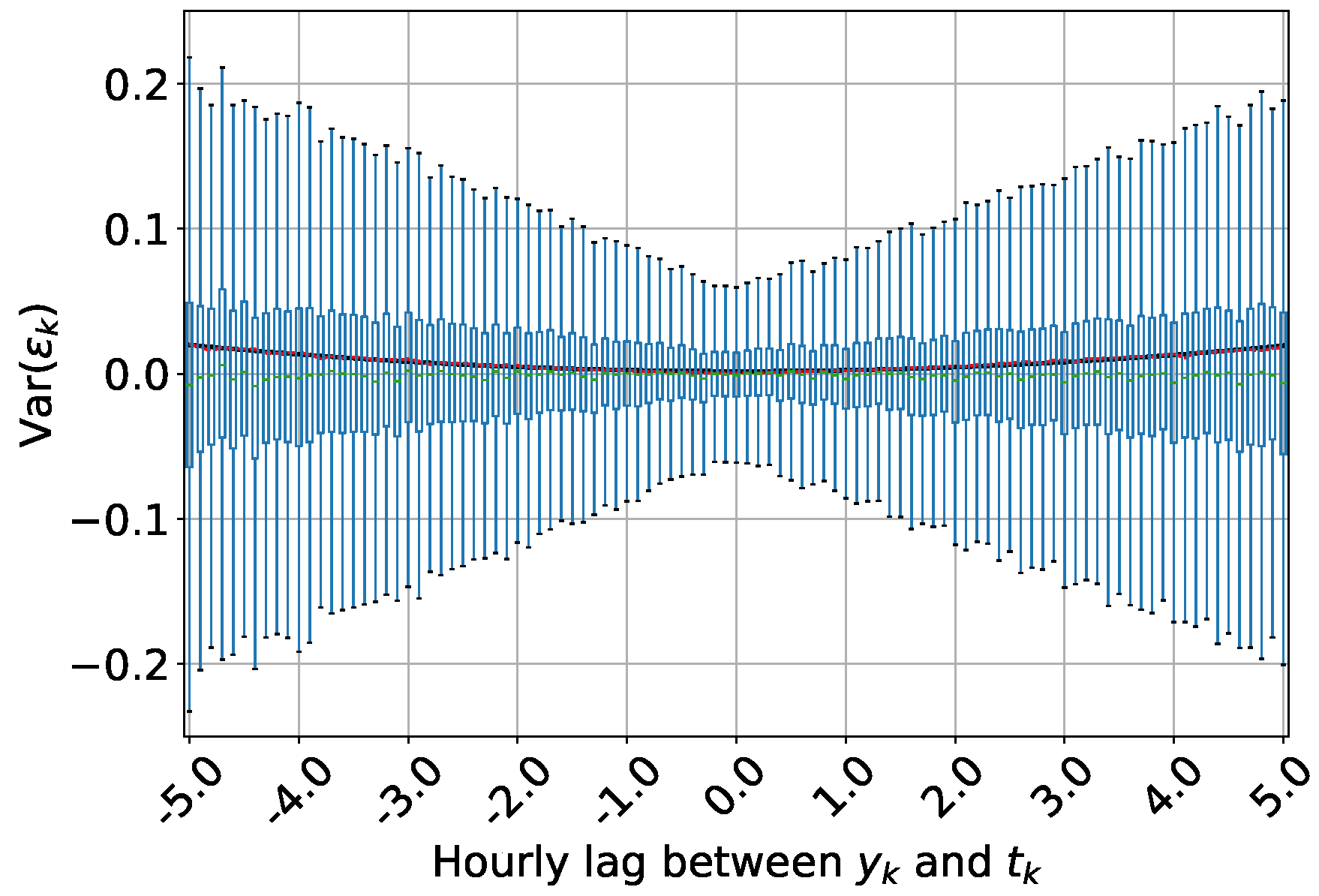Remotesensing 12 03806 g003