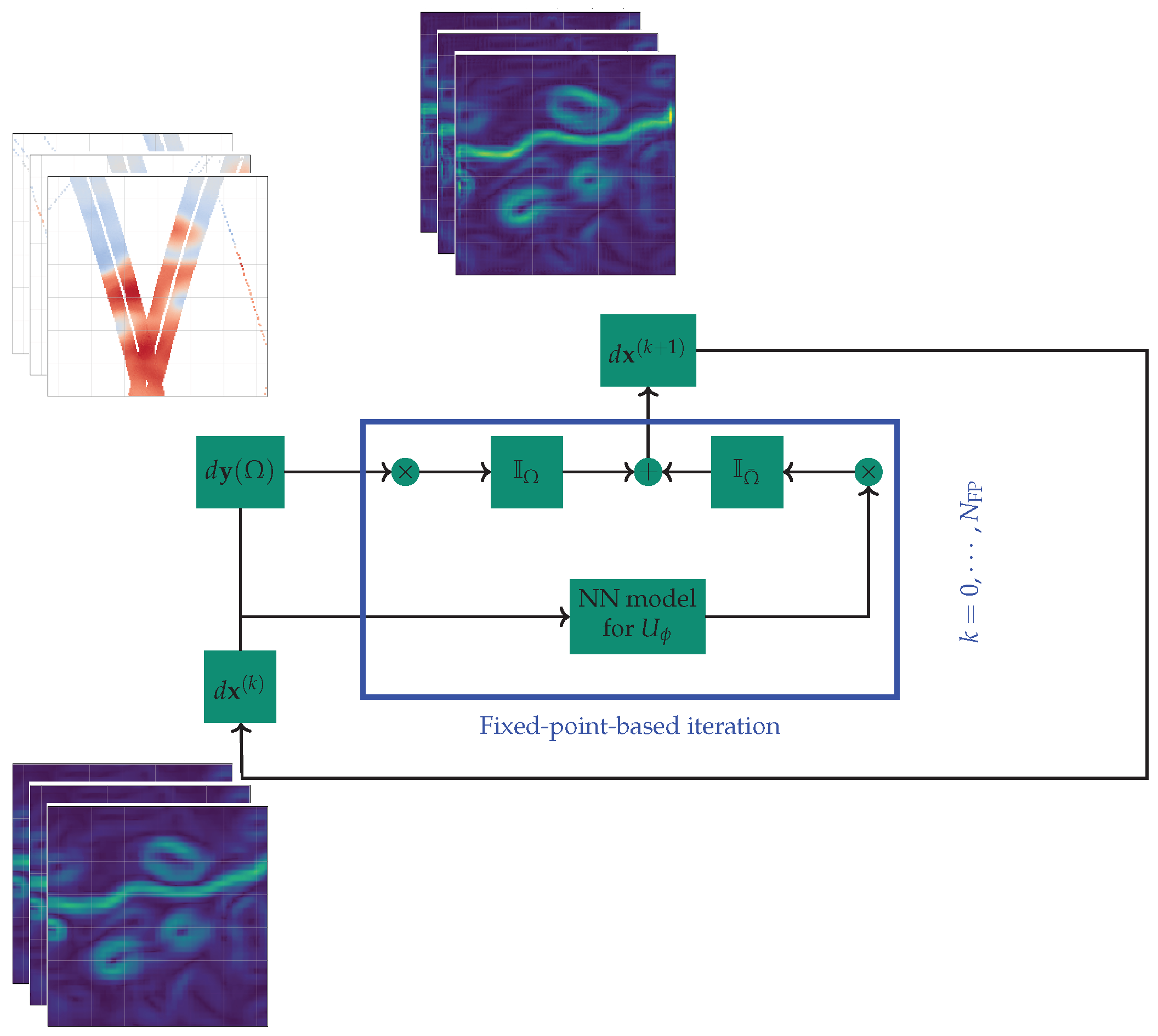 Remotesensing 12 03806 g004