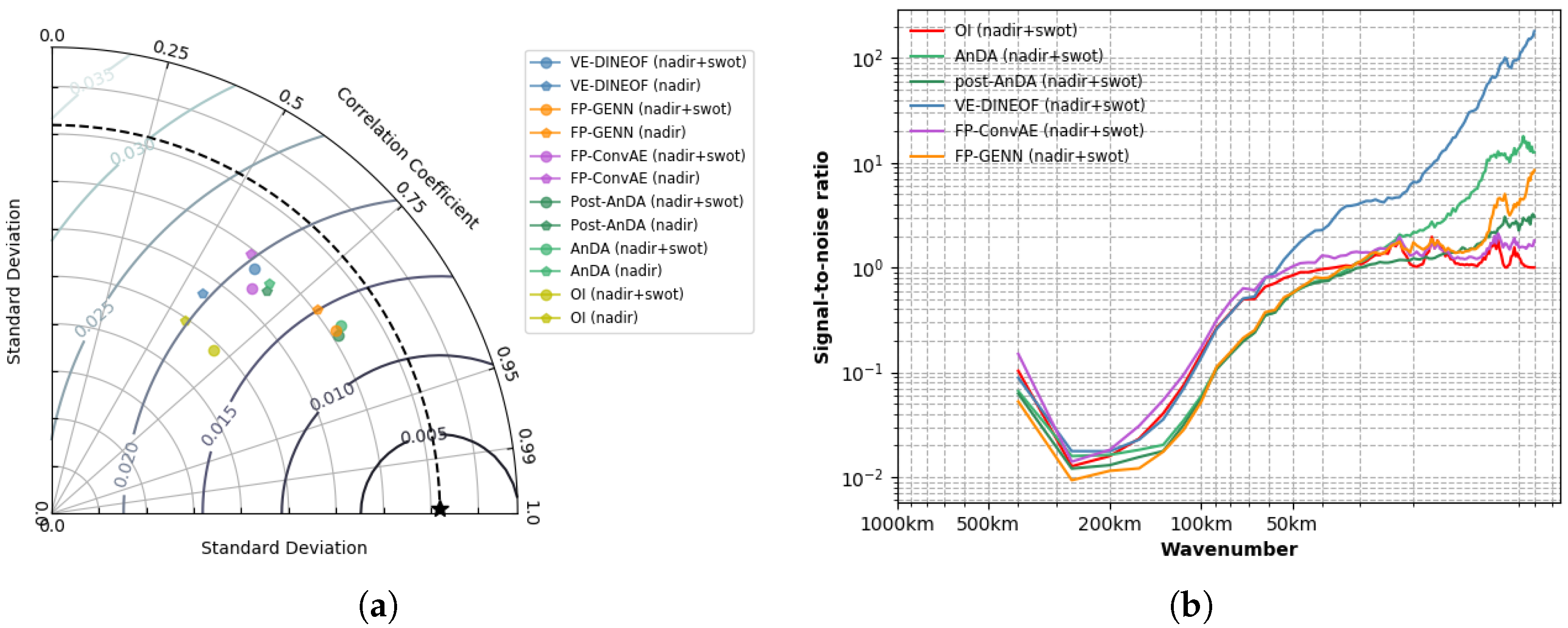 Remotesensing 12 03806 g013