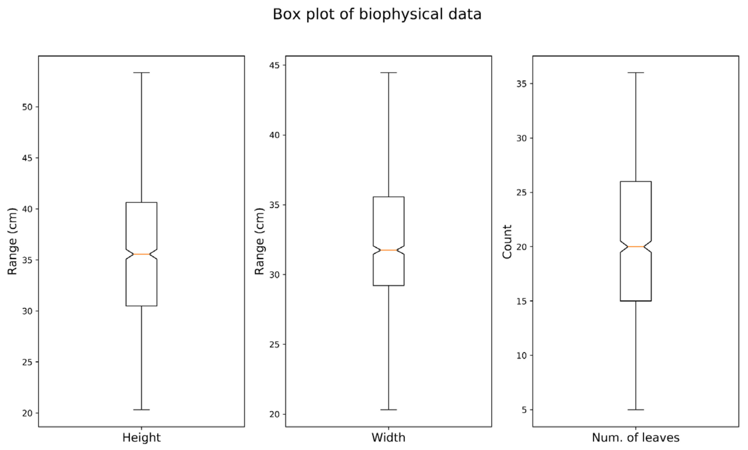 Remotesensing 12 03809 g005