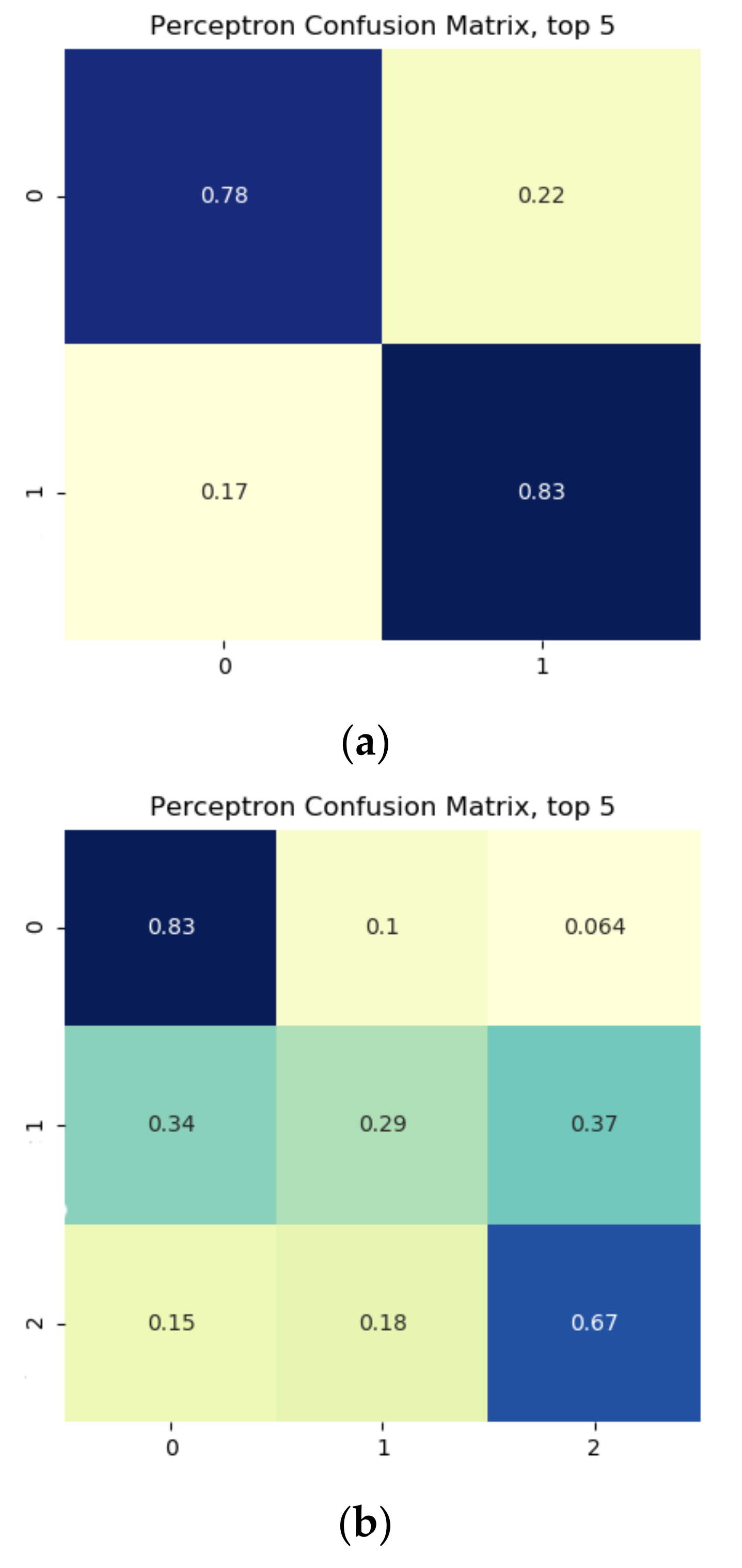 Remotesensing 12 03809 g013a