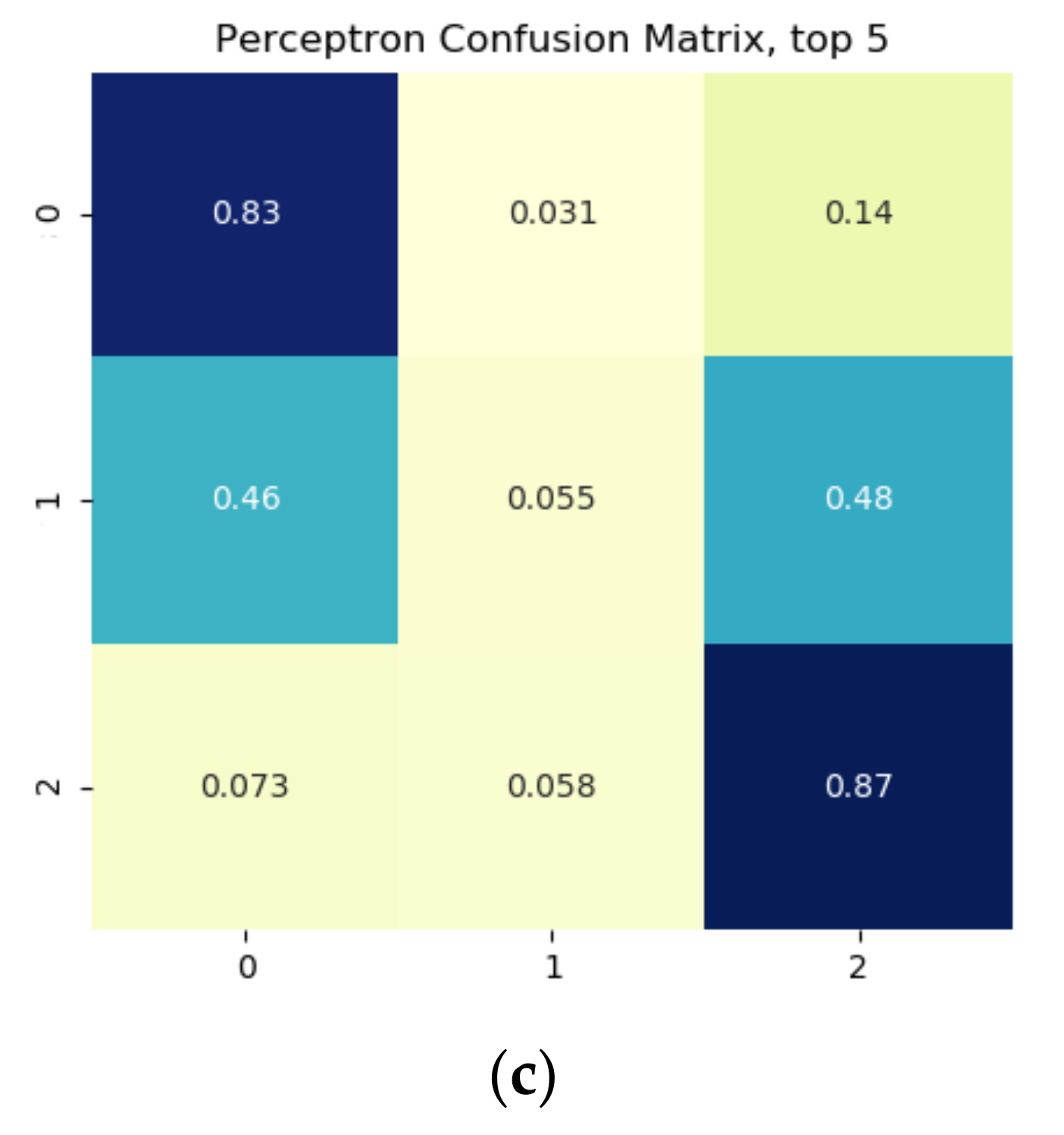 Remotesensing 12 03809 g013b