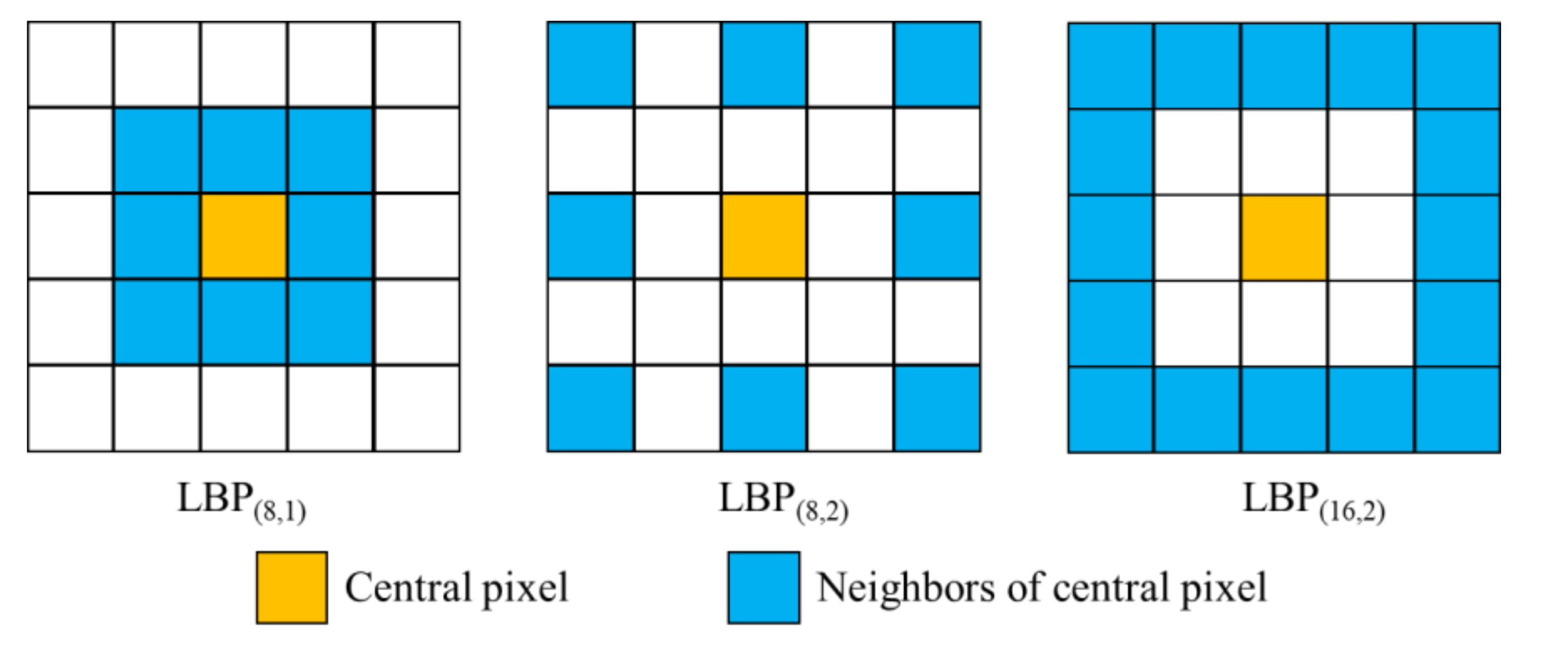 Remotesensing 12 03811 g004 Remotesensing 12 03811 g004
