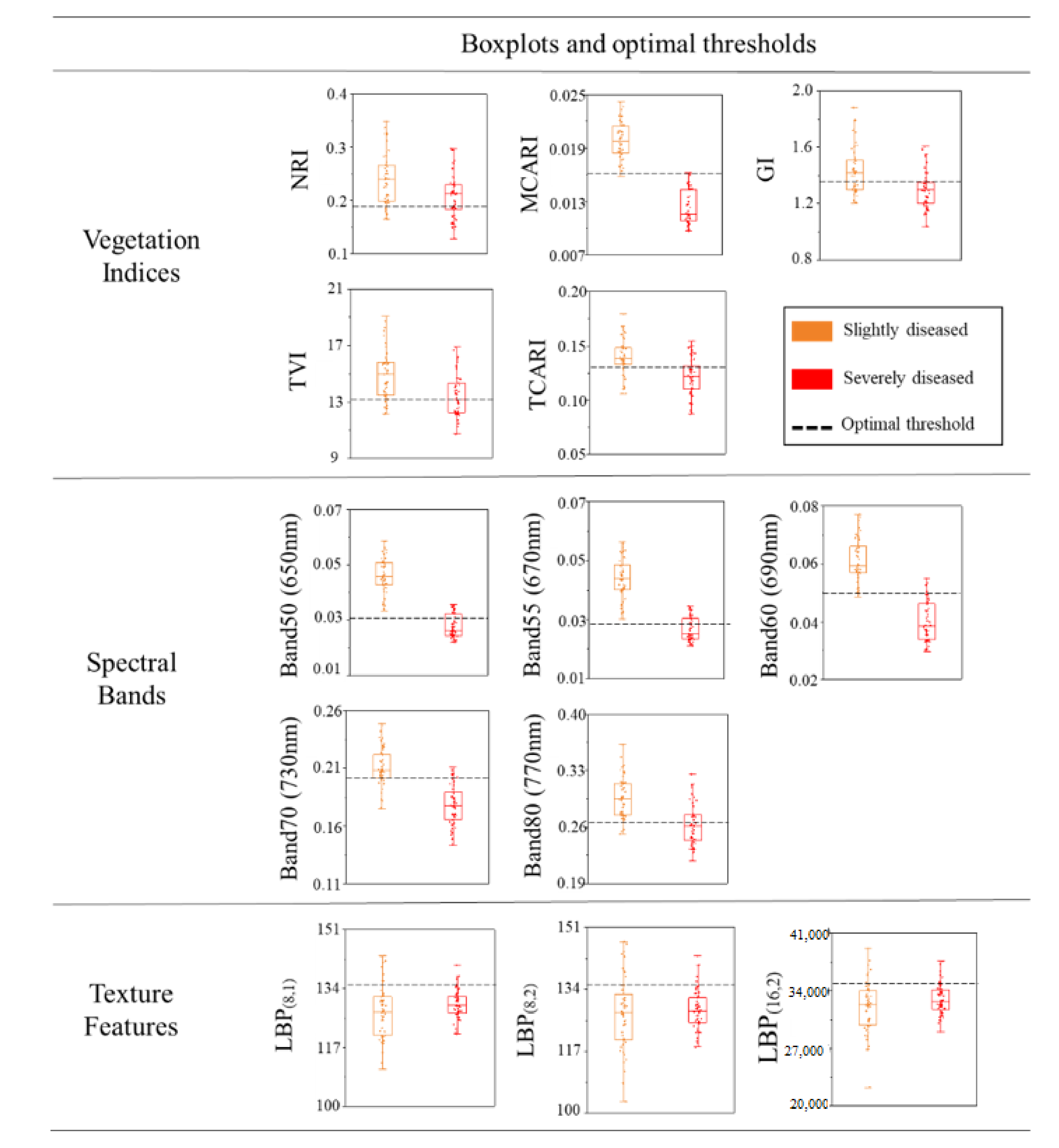 Remotesensing 12 03811 g007 Remotesensing 12 03811 g007