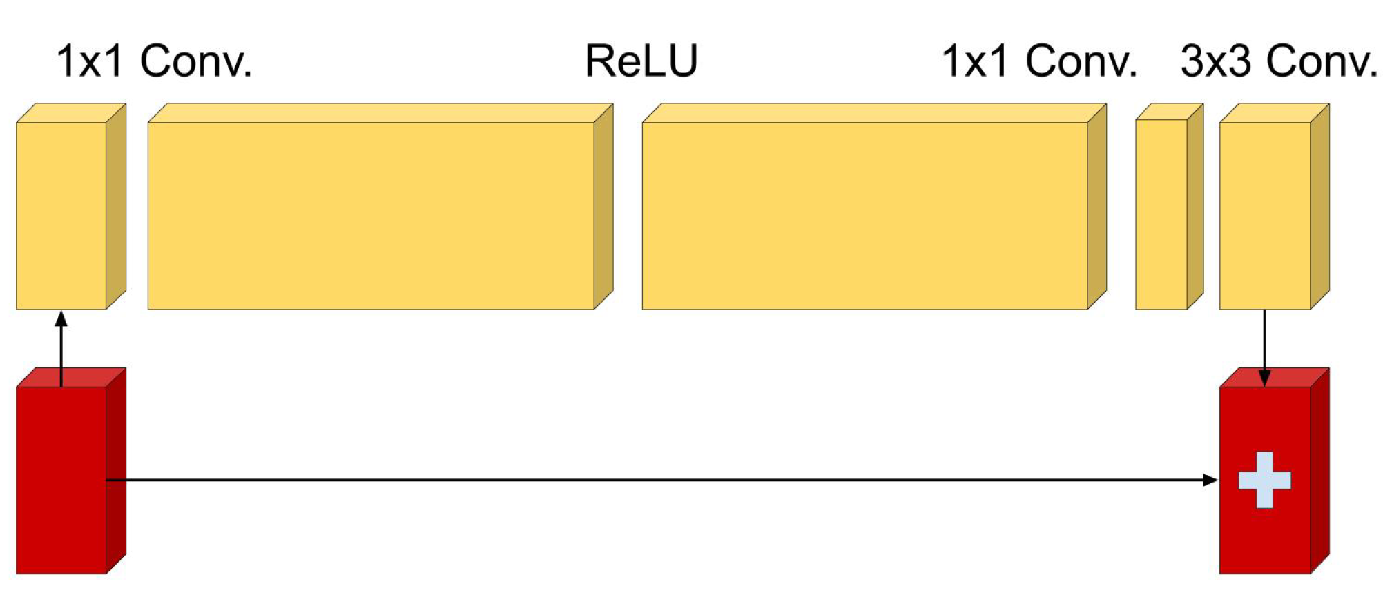 Remotesensing 12 03812 g003 Remotesensing 12 03812 g003