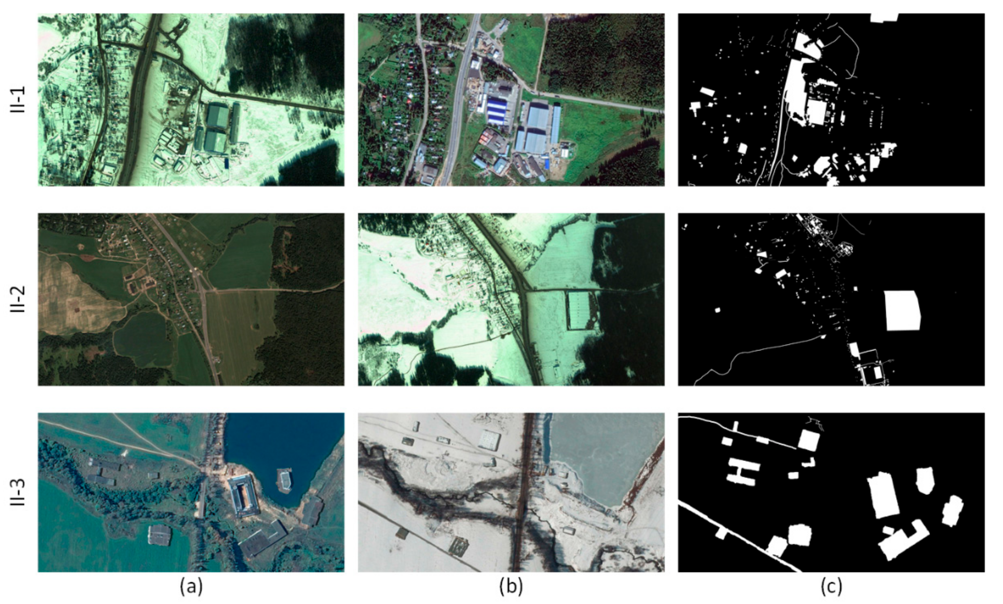 Remotesensing 12 03815 g007