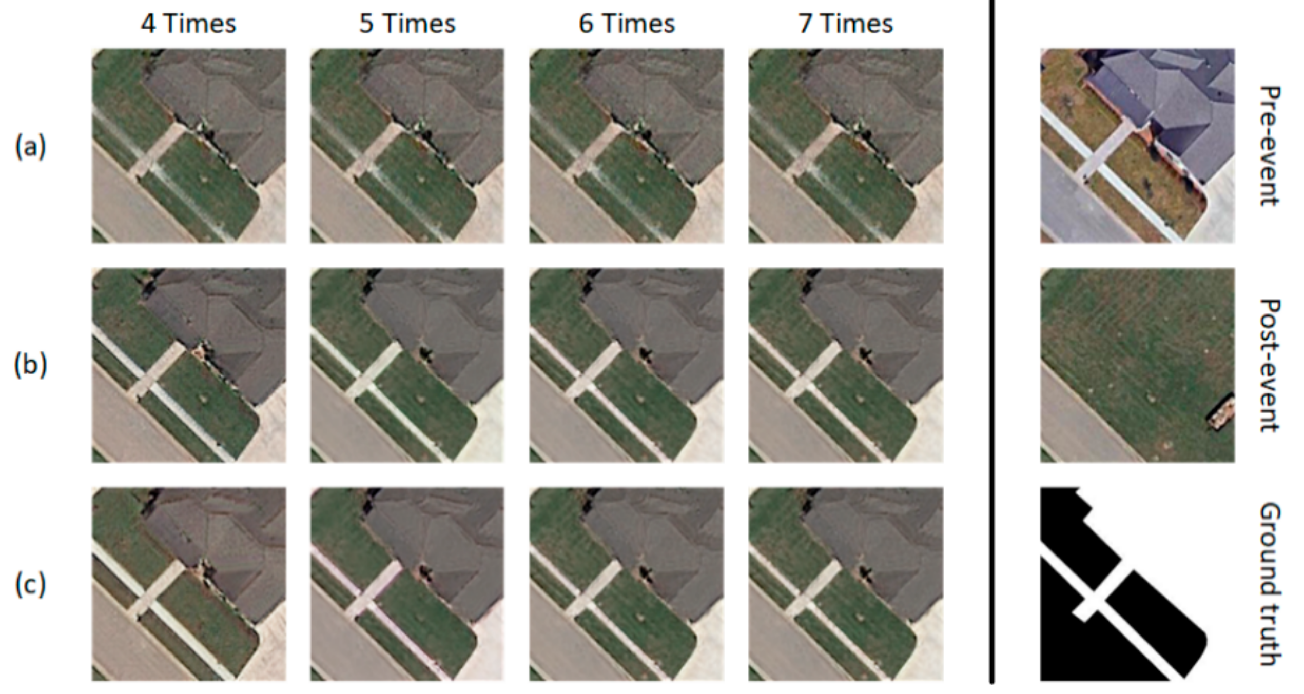 Remotesensing 12 03815 g010