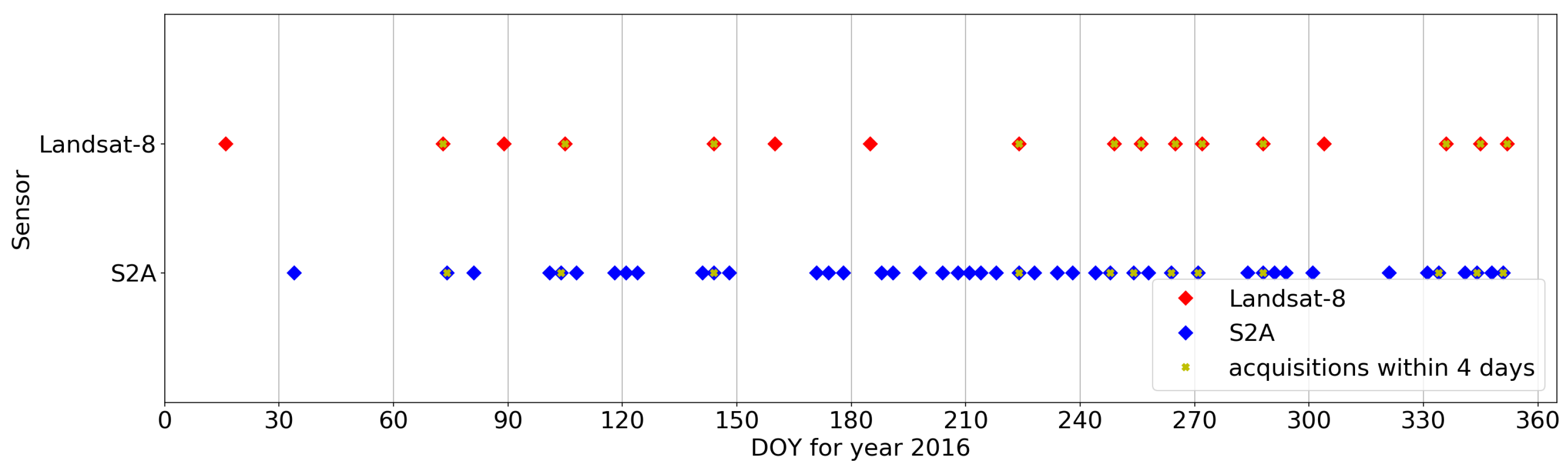 Remotesensing 12 03816 g001