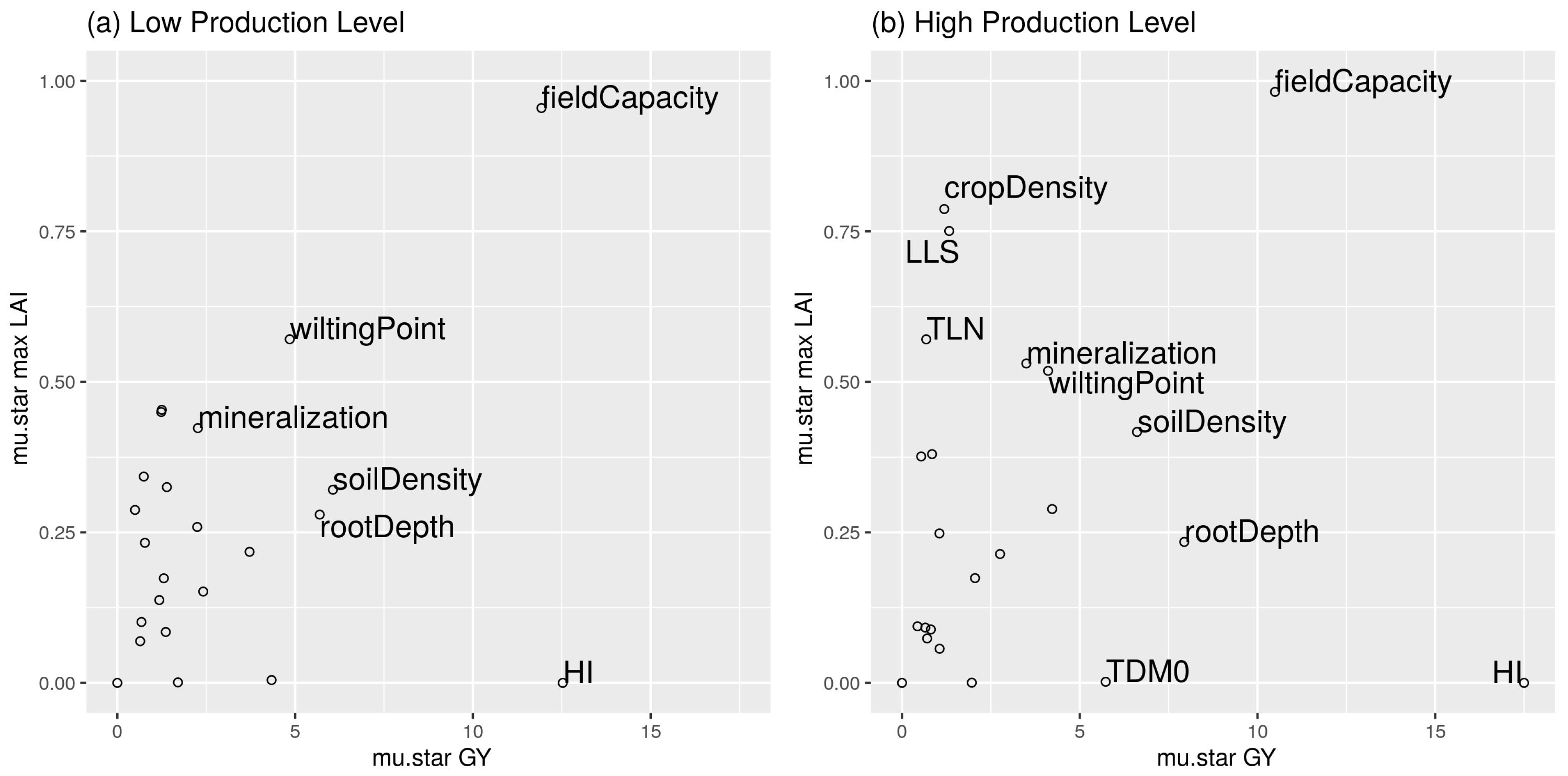 Remotesensing 12 03816 g007