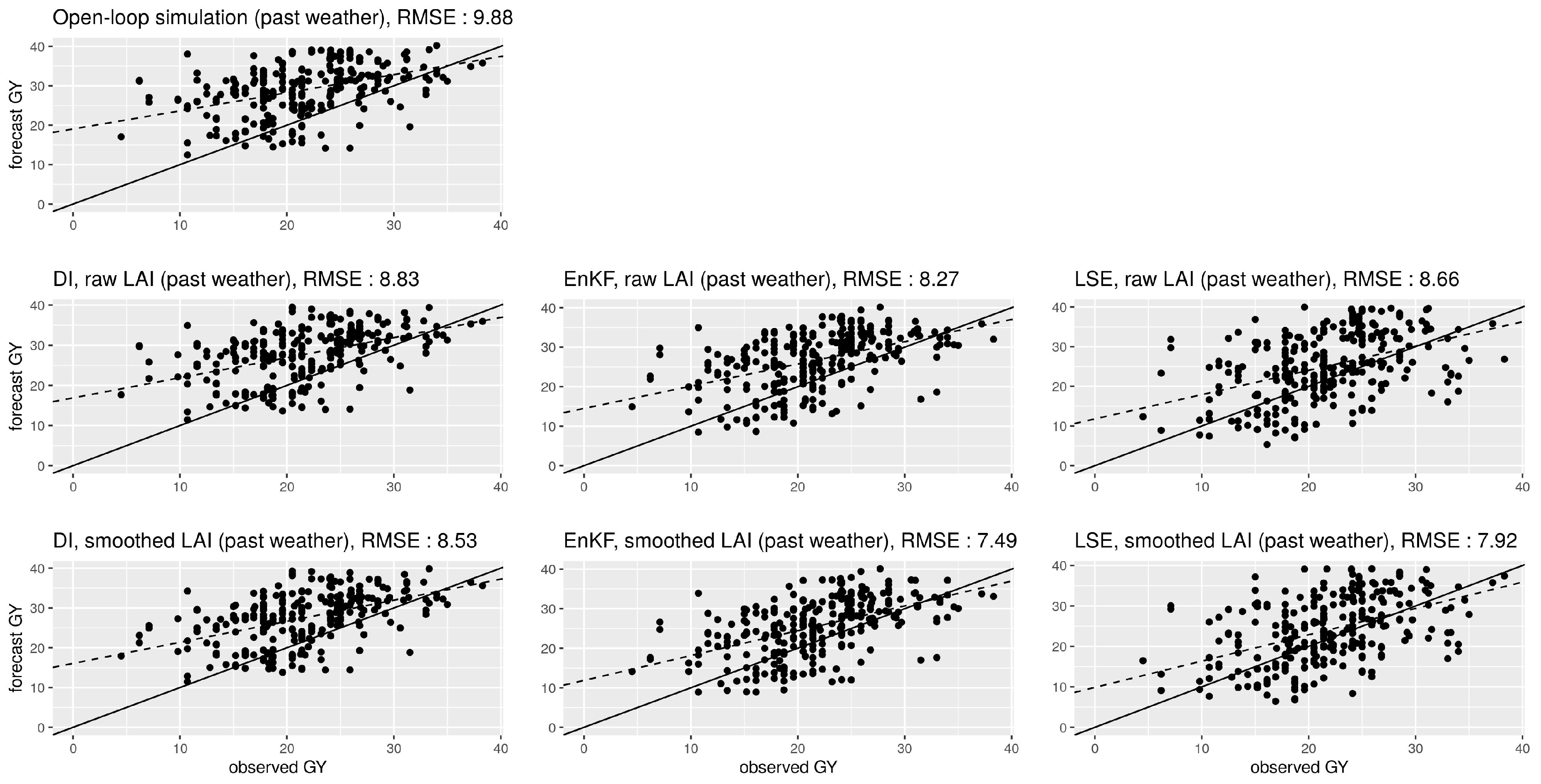 Remotesensing 12 03816 g008