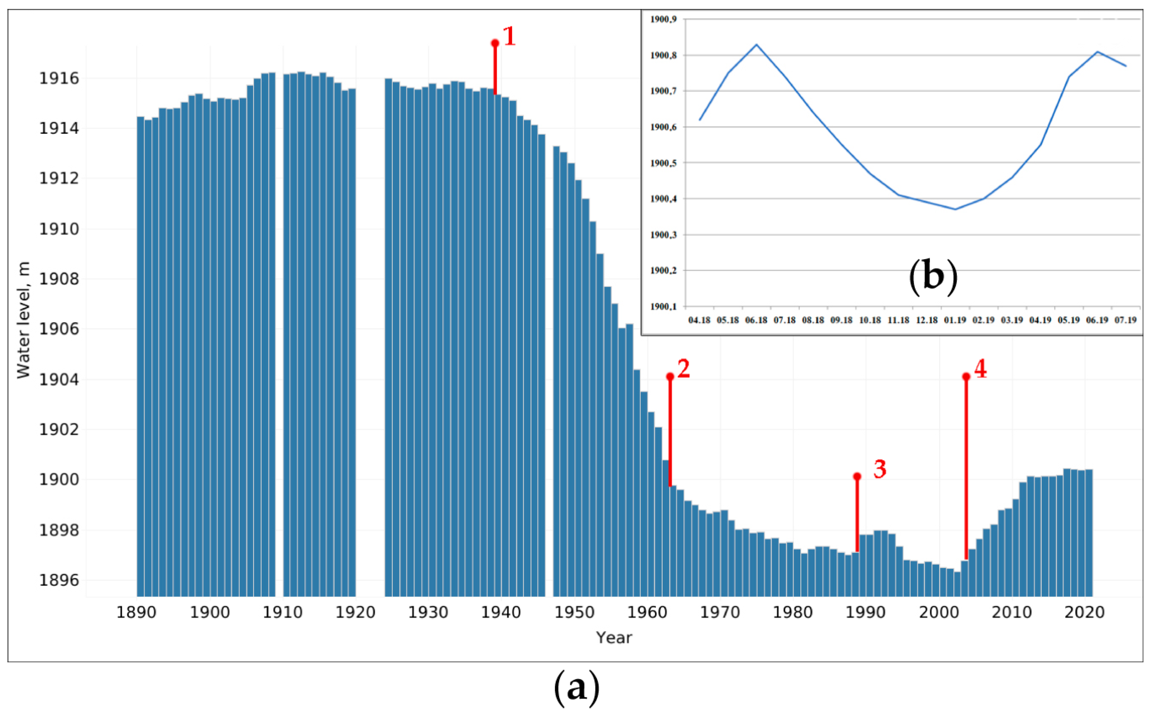 Remotesensing 12 03821 g001