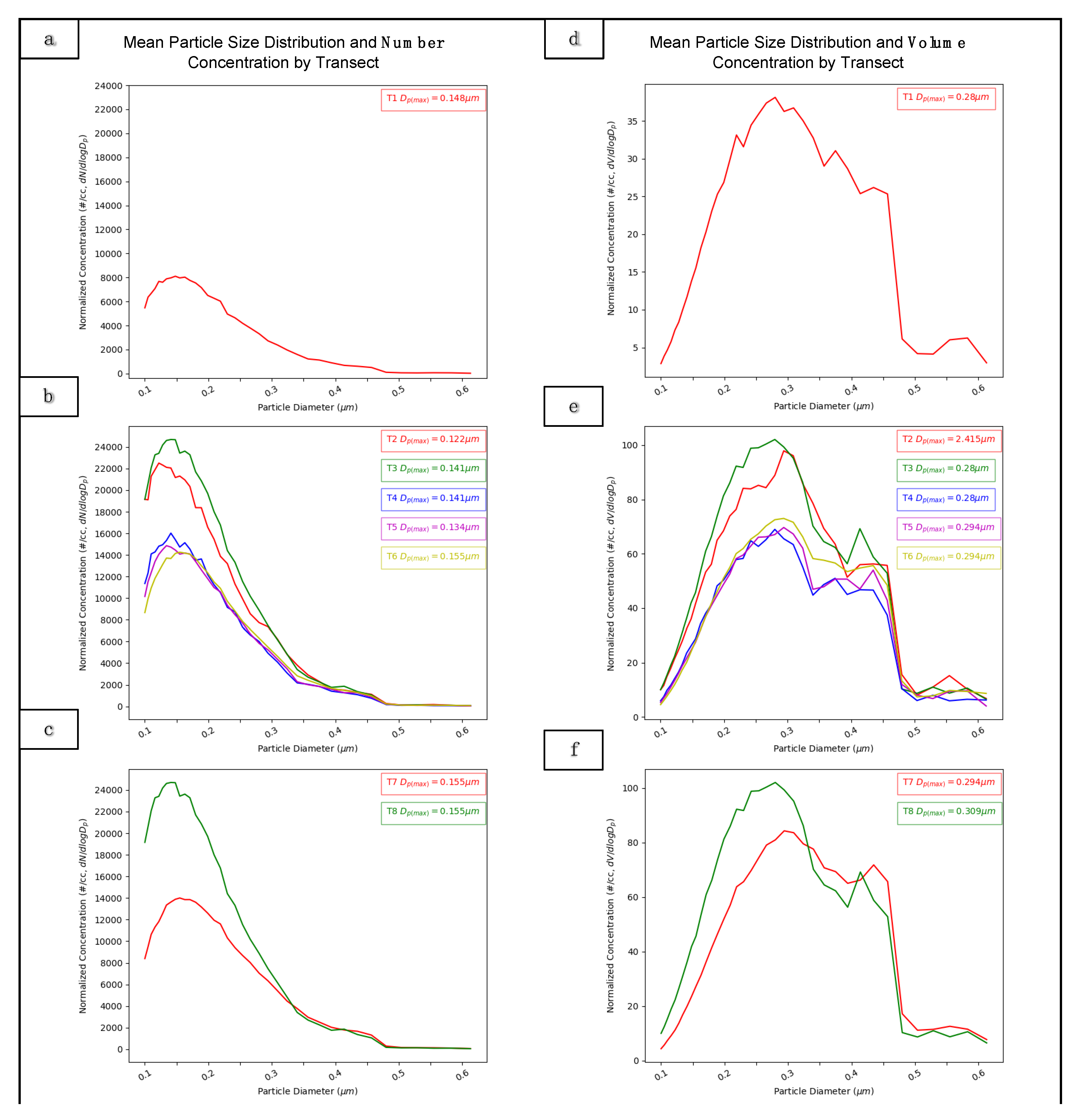 Remotesensing 12 03823 g009