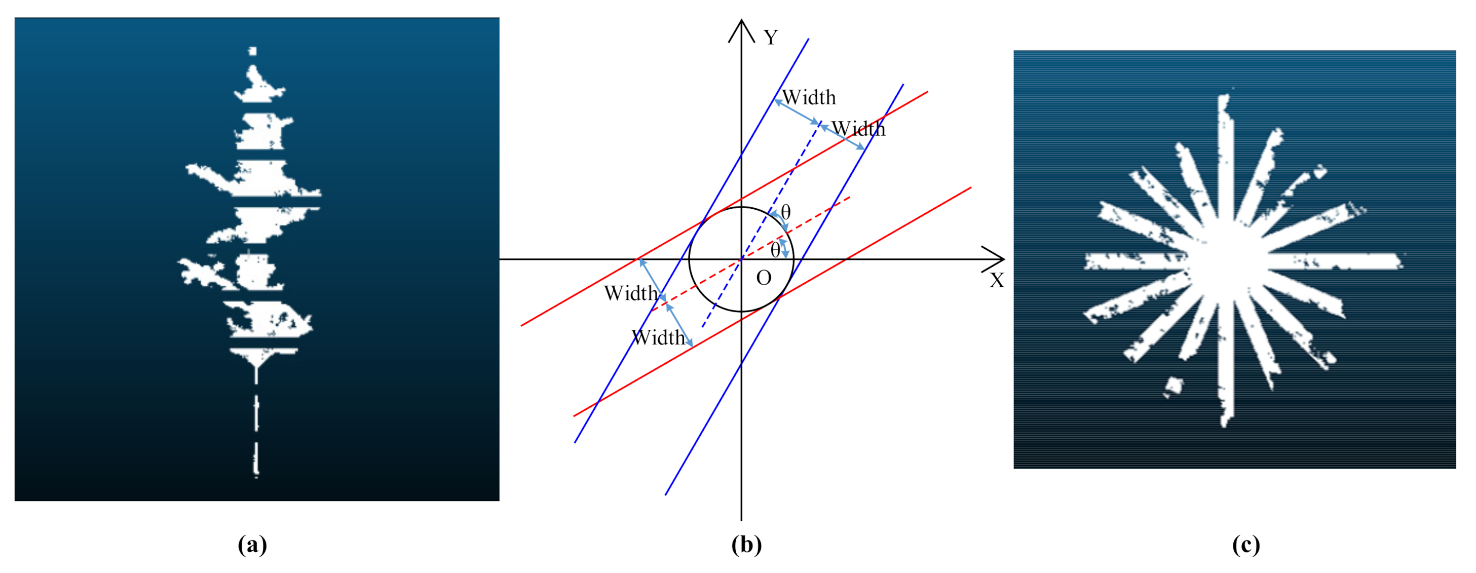 Remotesensing 12 03824 g004
