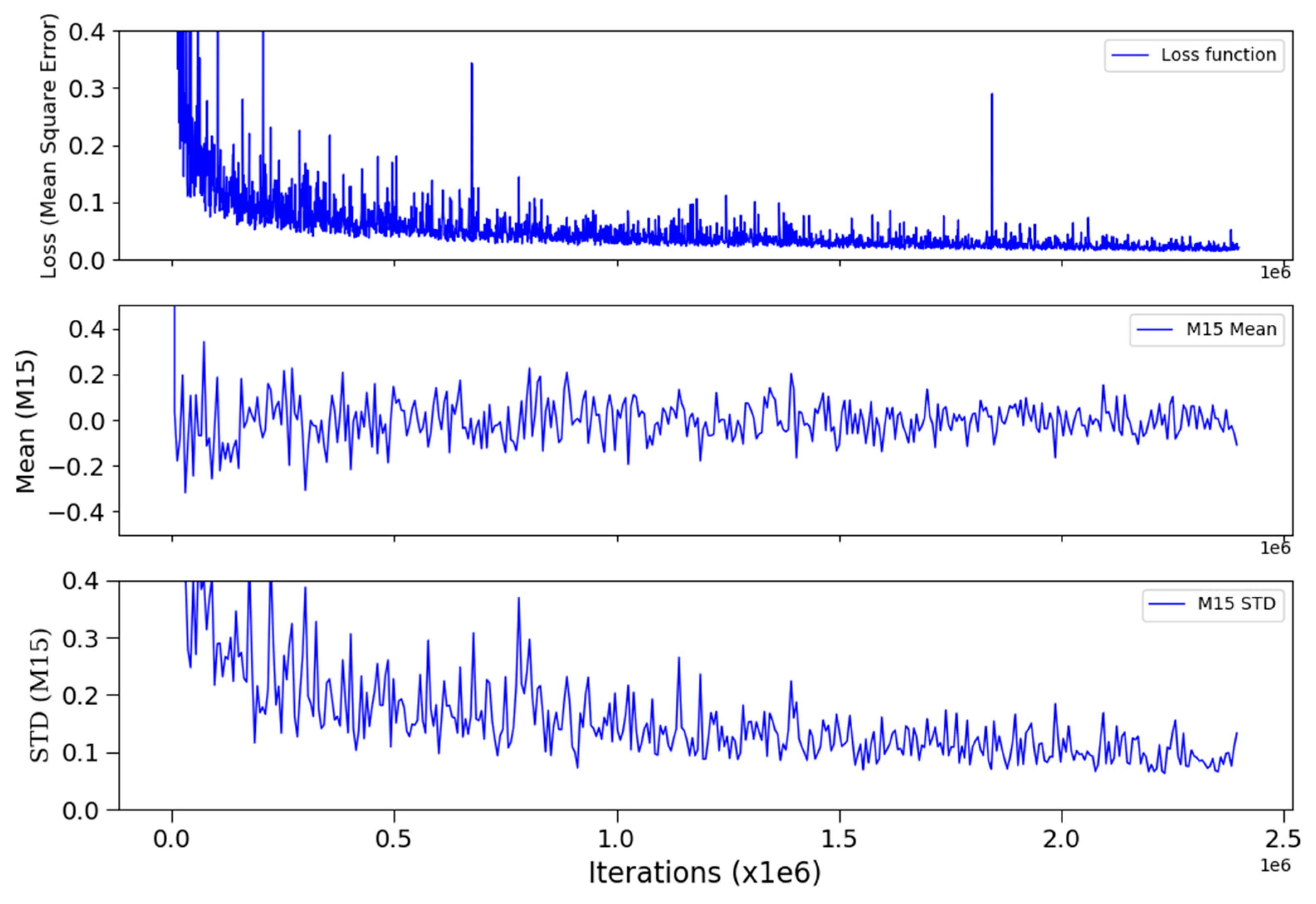 Remotesensing 12 03825 g002