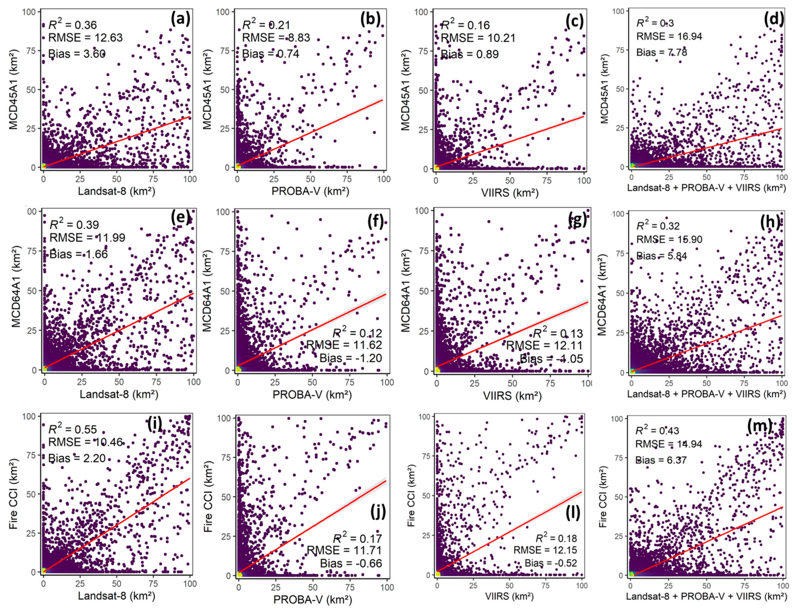 Remotesensing 12 03827 g008 Remotesensing 12 03827 g008