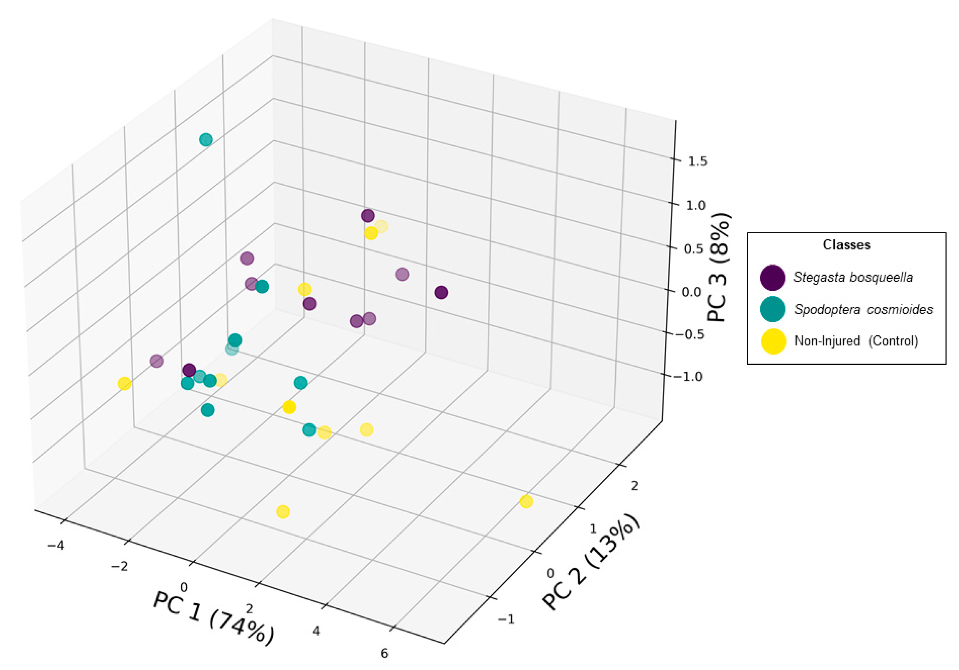 Remotesensing 12 03828 g004 Remotesensing 12 03828 g004