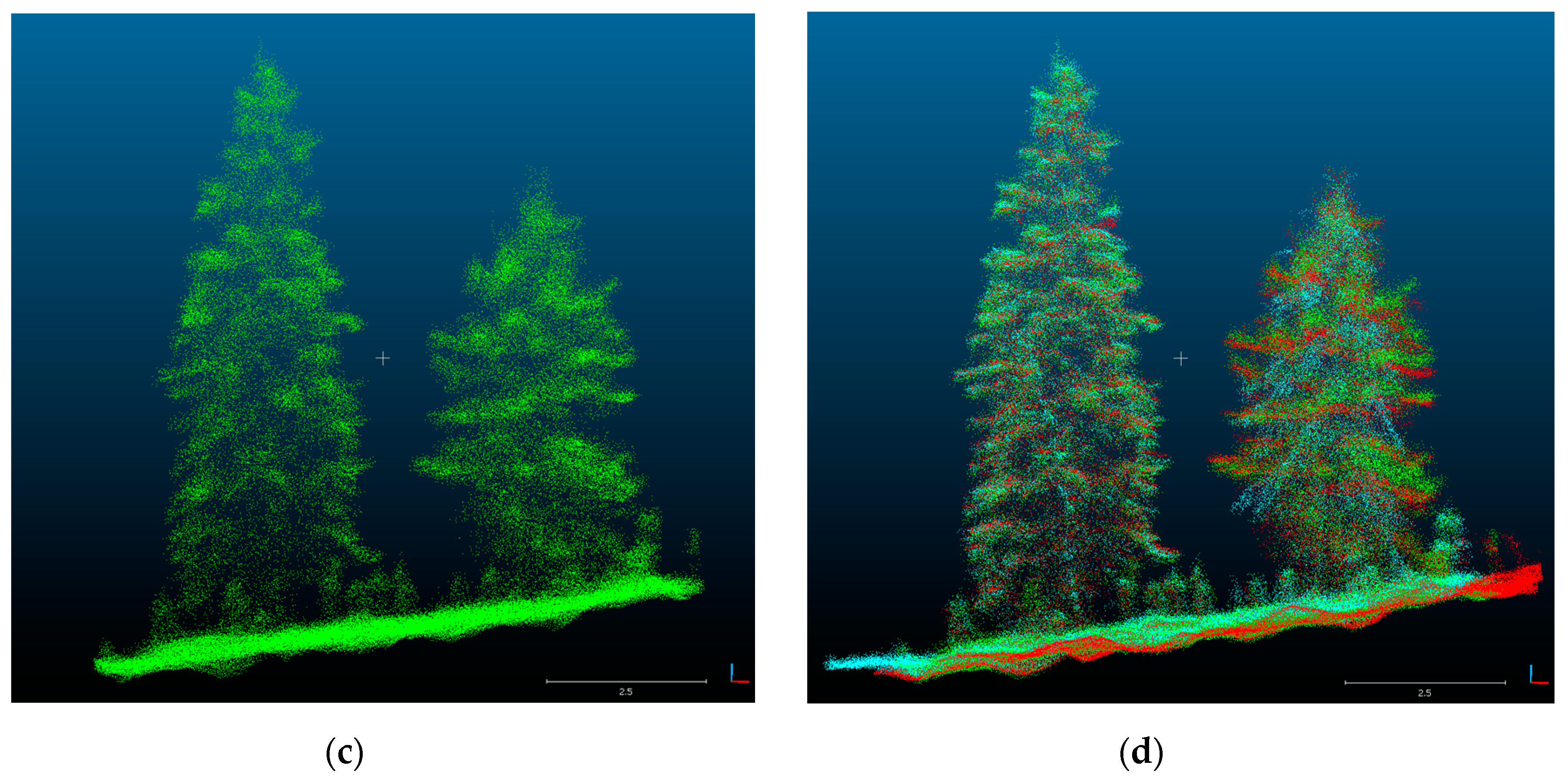 Remotesensing 12 03829 g005b Remotesensing 12 03829 g005b