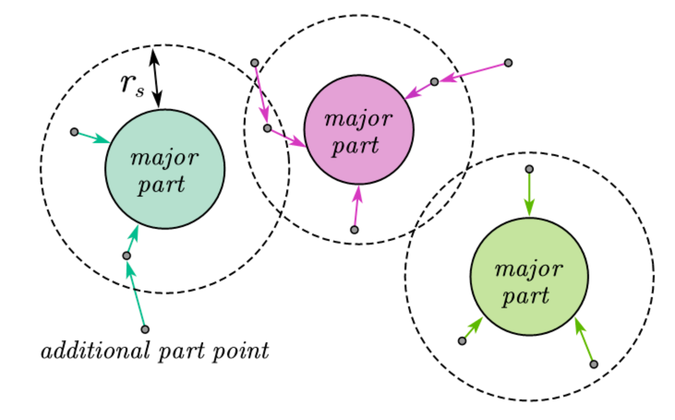 Remotesensing 12 03830 g010 Remotesensing 12 03830 g010