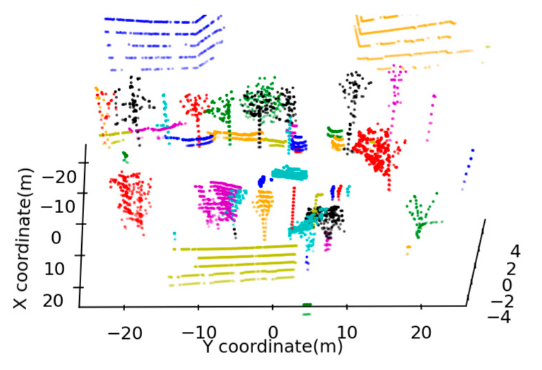 Remotesensing 12 03830 g011 Remotesensing 12 03830 g011