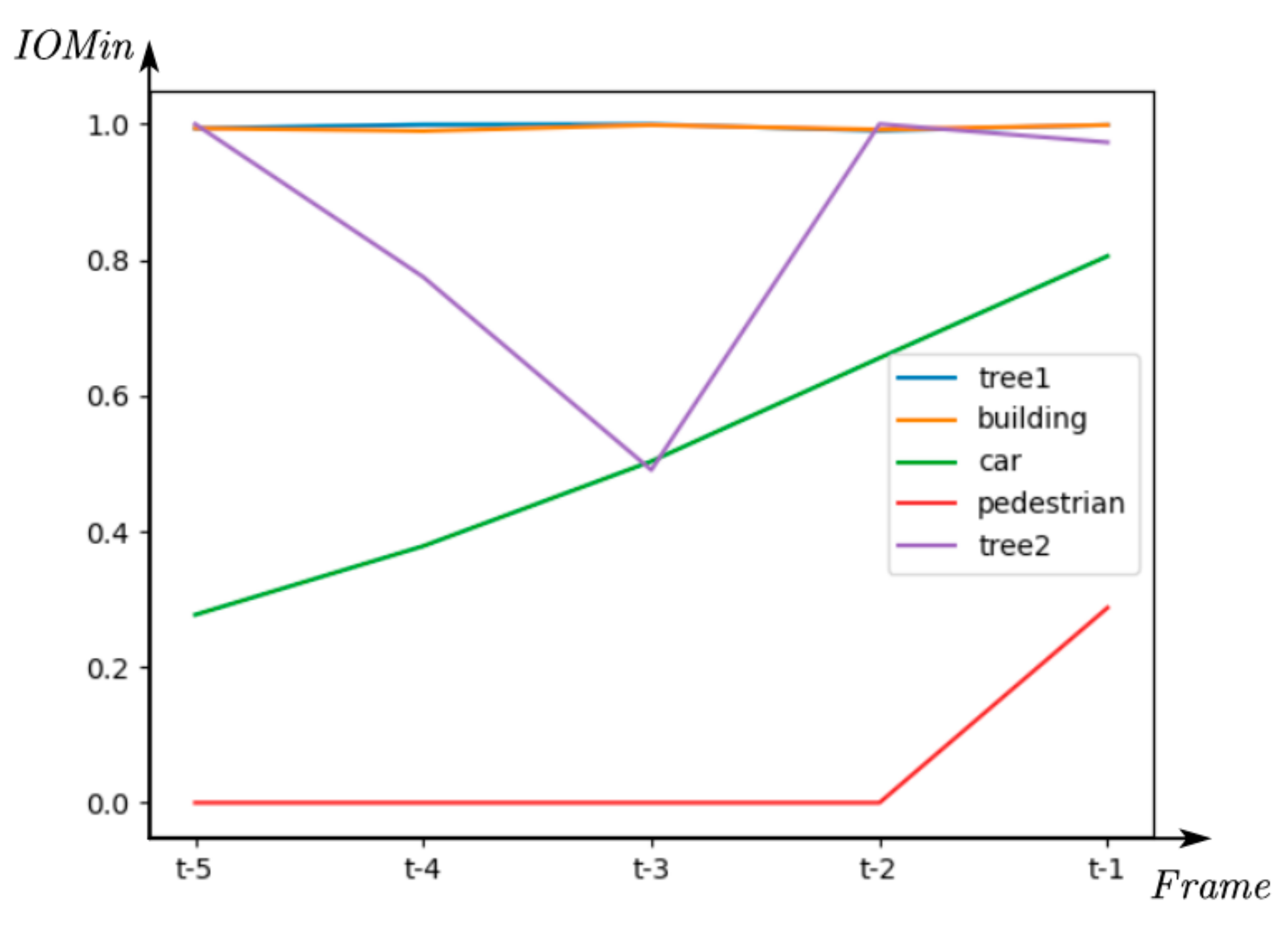 Remotesensing 12 03830 g014 Remotesensing 12 03830 g014
