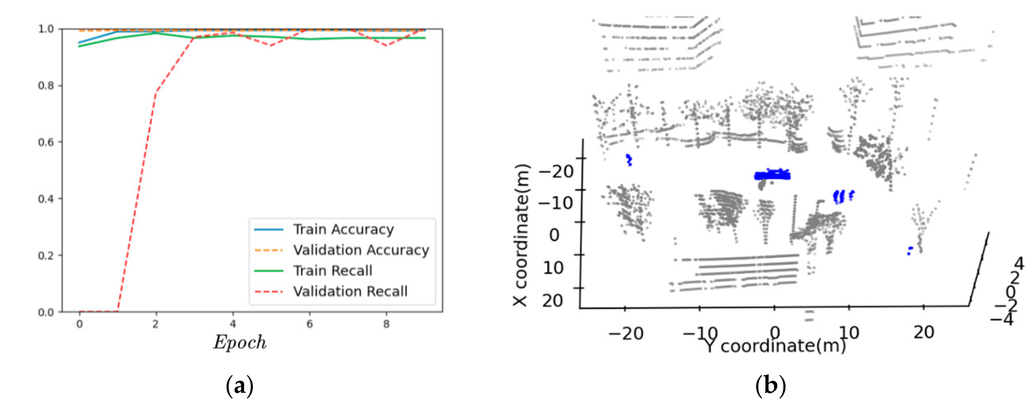 Remotesensing 12 03830 g016 Remotesensing 12 03830 g016