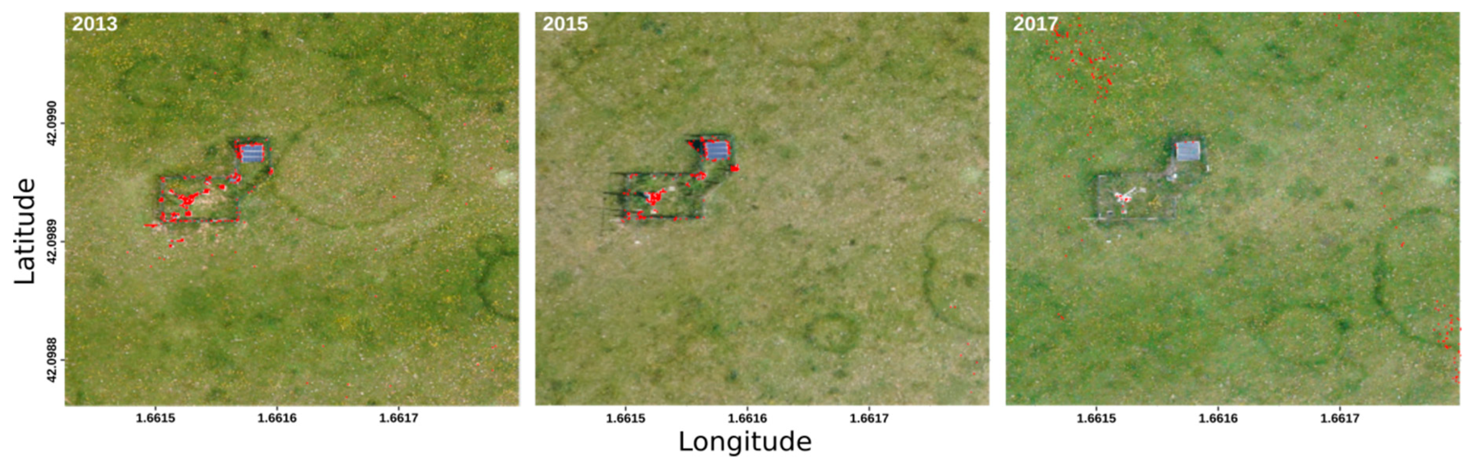 Remotesensing 12 03831 g008 Remotesensing 12 03831 g008