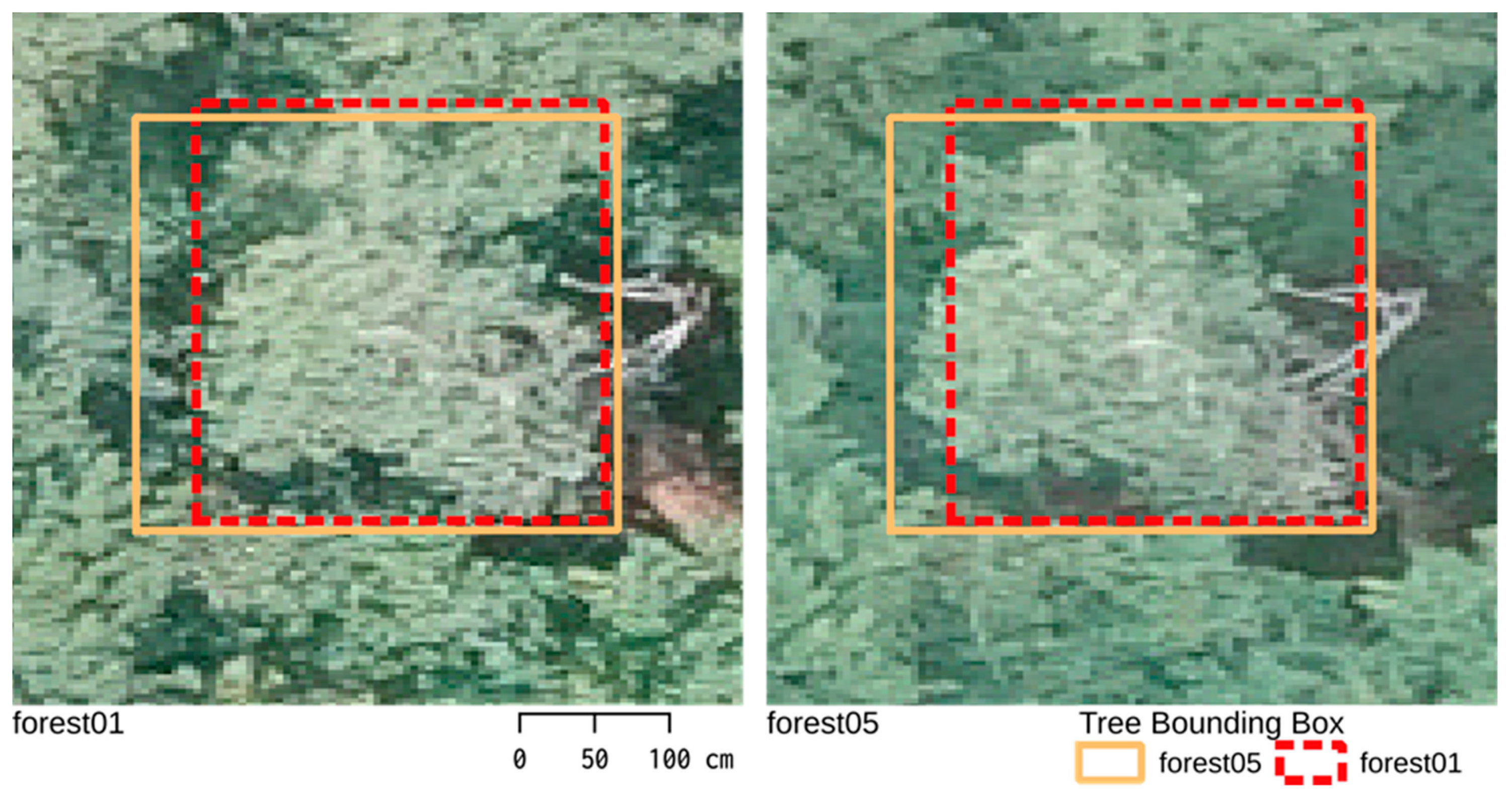 Remotesensing 12 03831 g009 Remotesensing 12 03831 g009