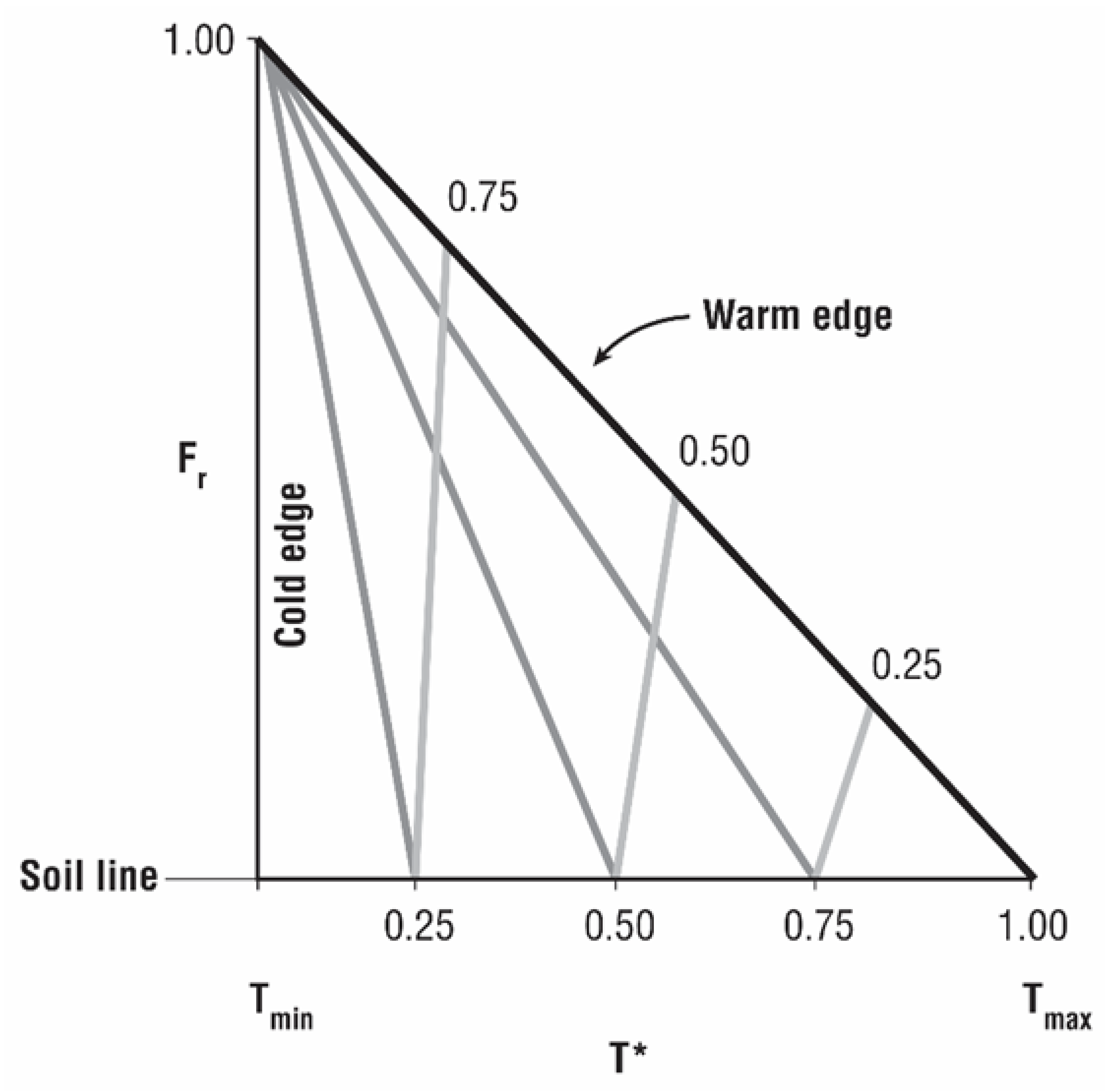 Remotesensing 12 03832 g003