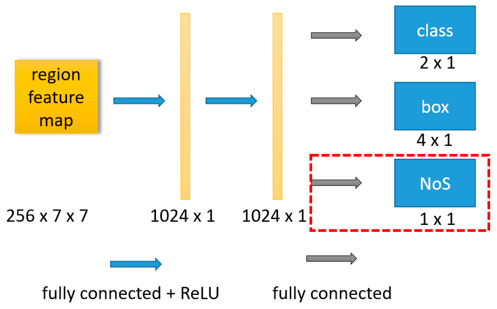 Remotesensing 12 03833 g002 Remotesensing 12 03833 g002
